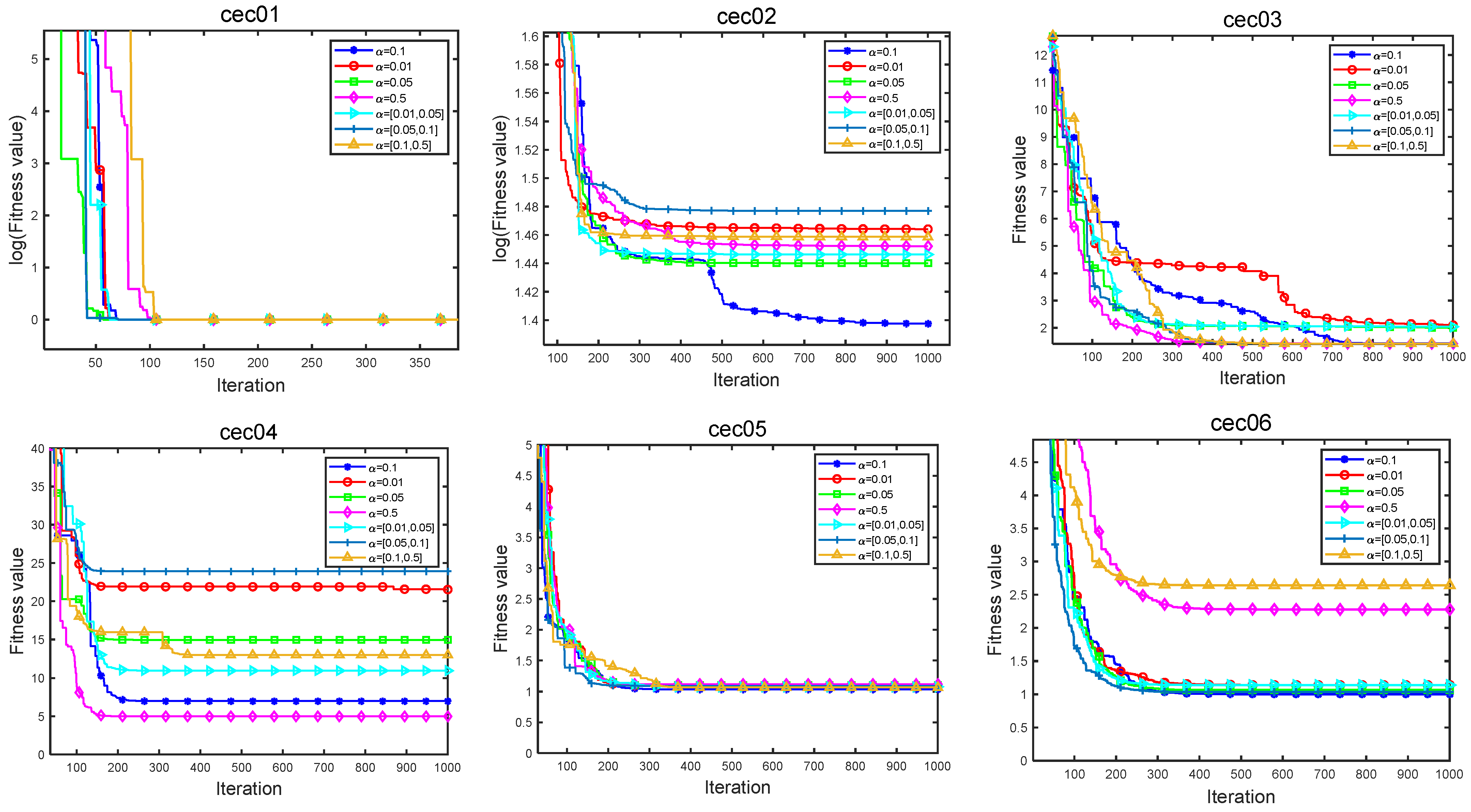 Symmetry 14 02282 g007a