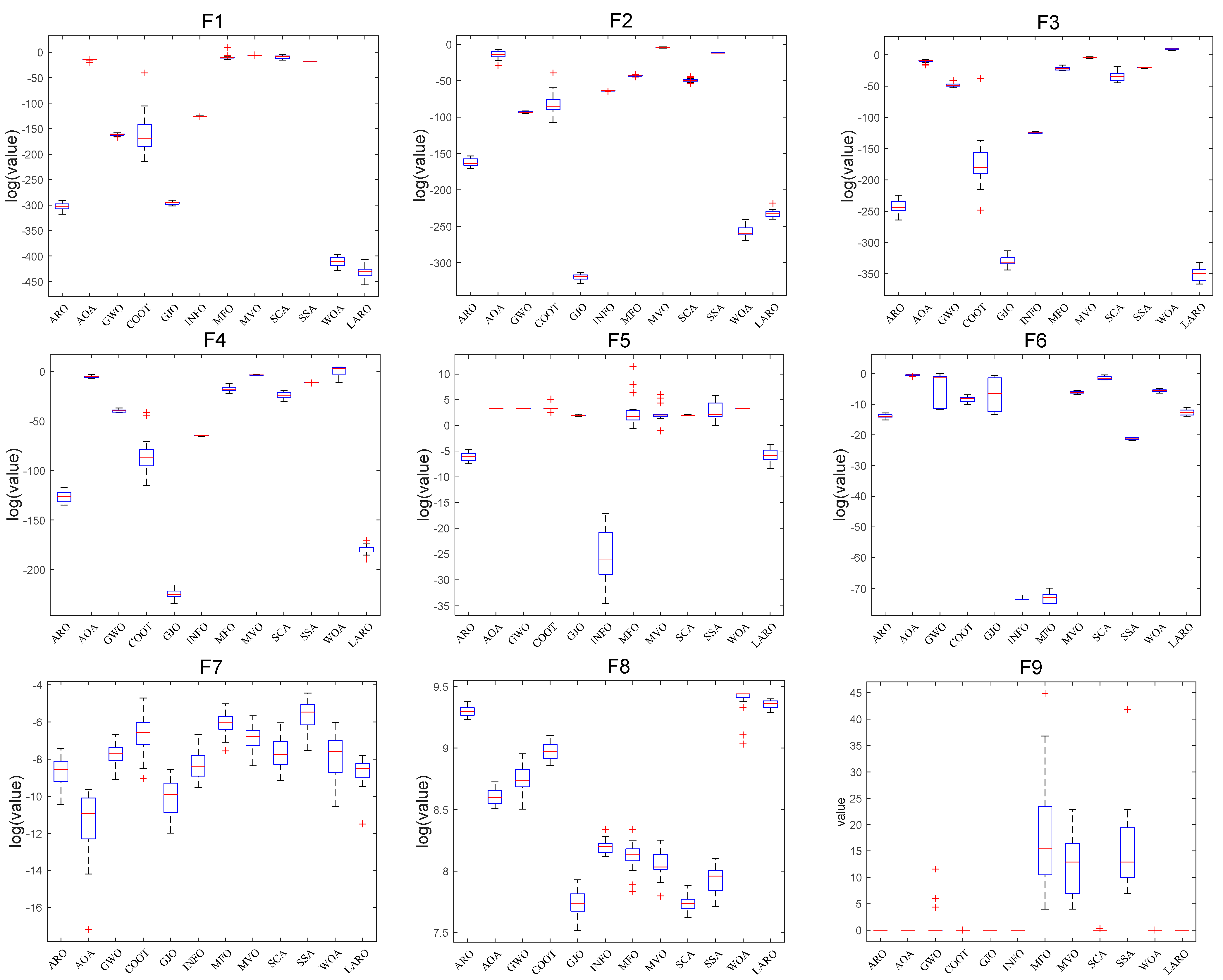 Symmetry 14 02282 g010a