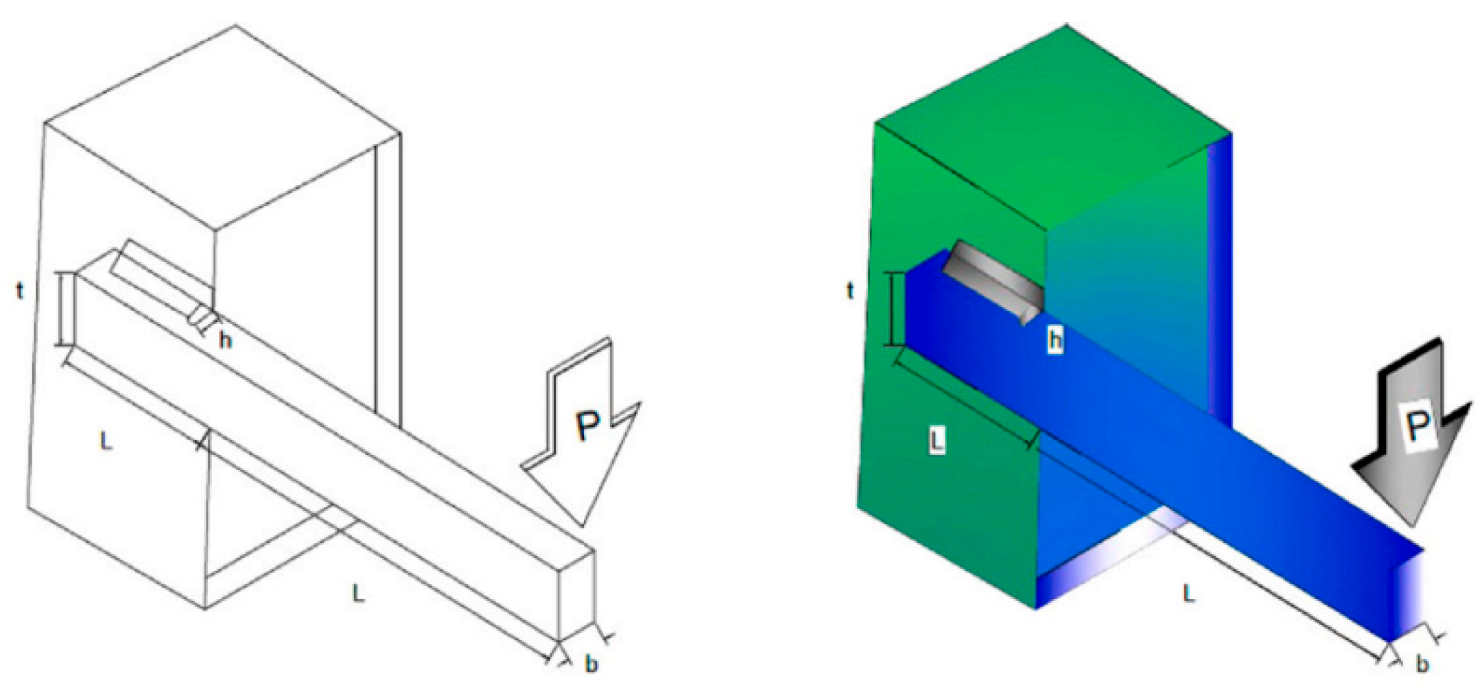 Symmetry 14 02282 g014