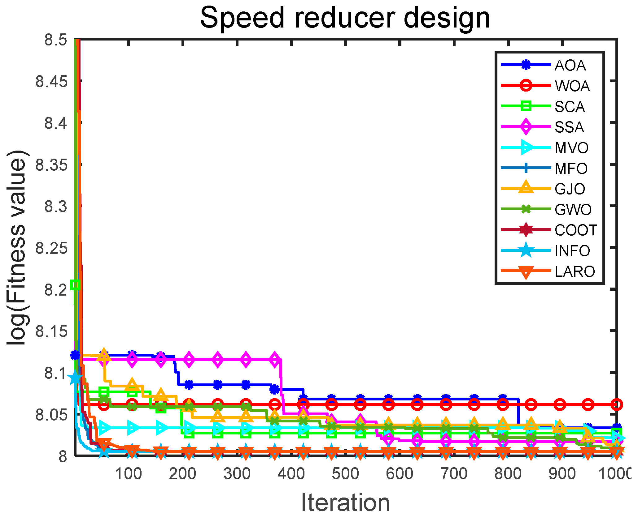 Symmetry 14 02282 g023
