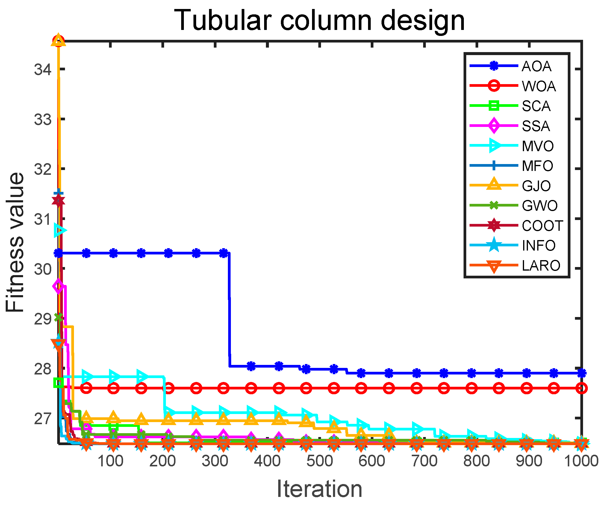 Symmetry 14 02282 g025