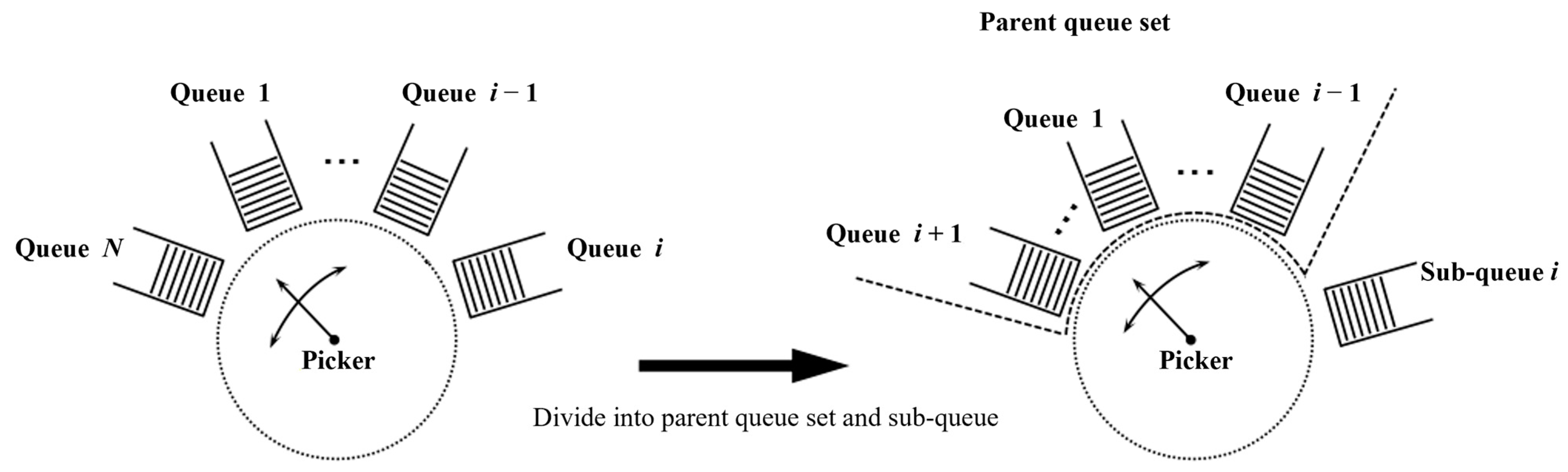 Symmetry 14 02283 g001