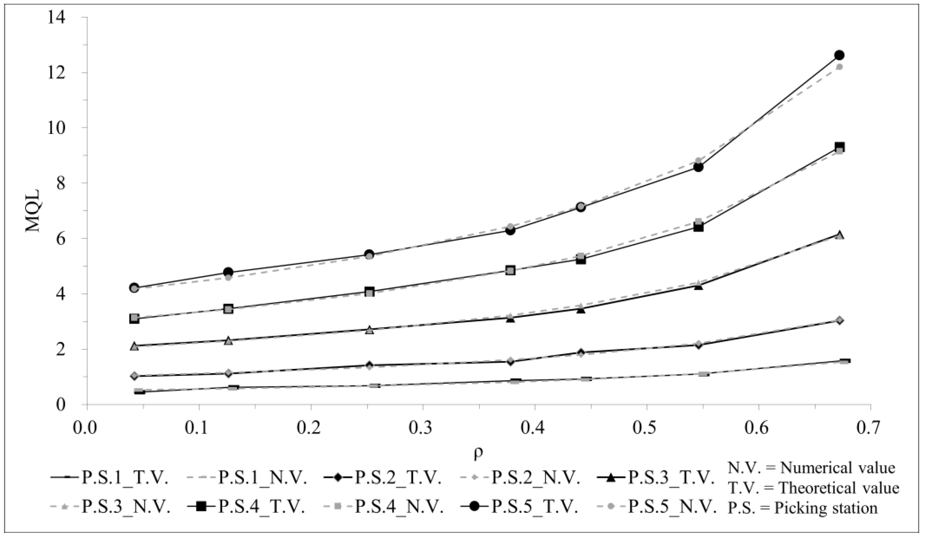 Symmetry 14 02283 g004