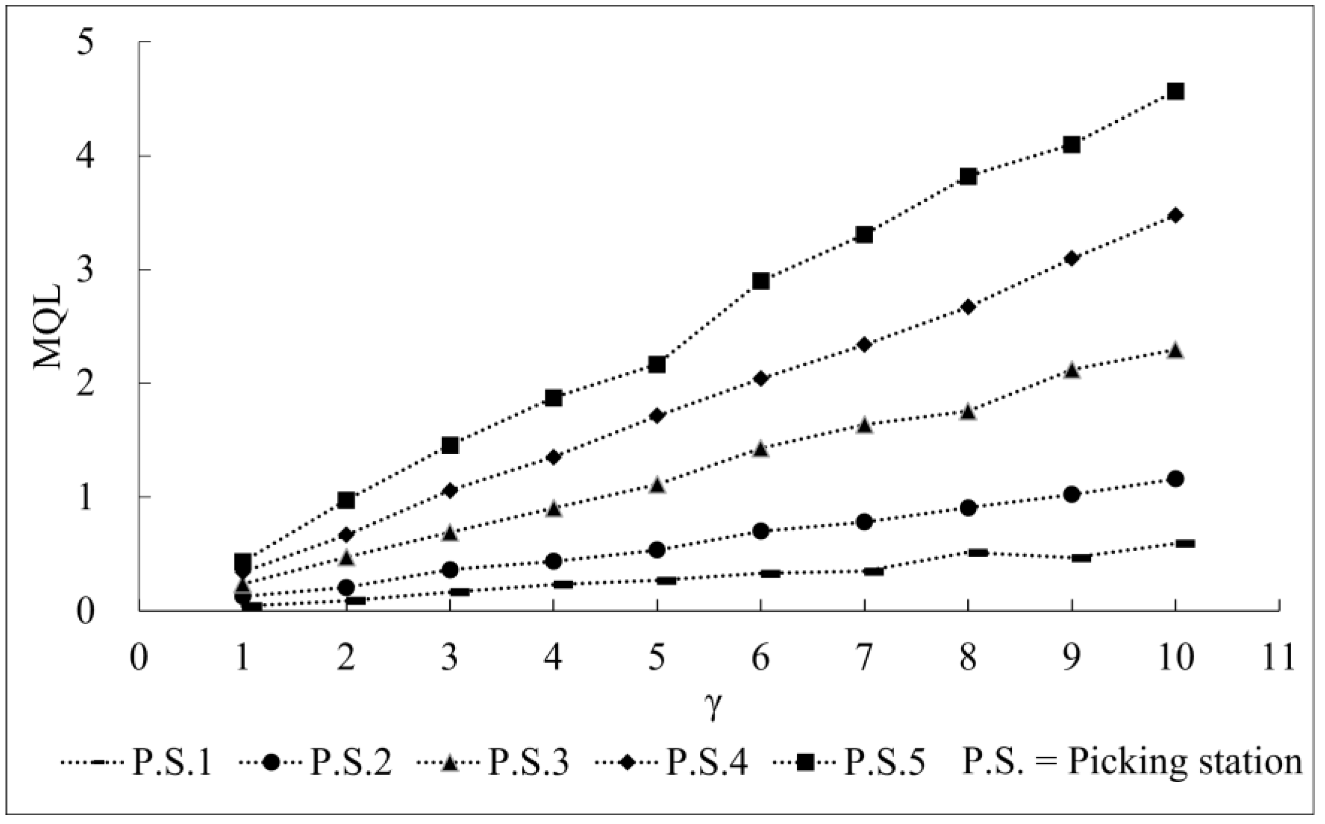 Symmetry 14 02283 g006