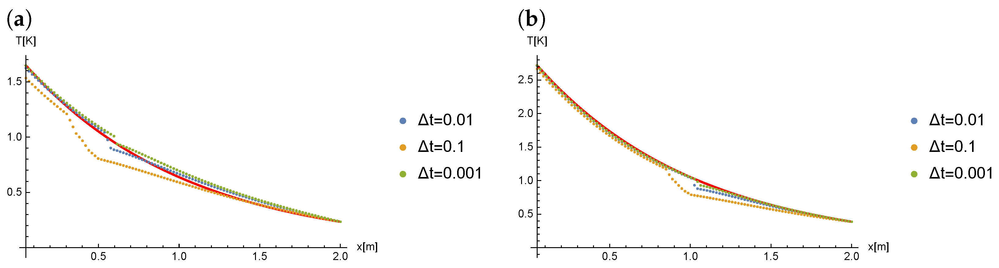 Symmetry 14 02287 g002