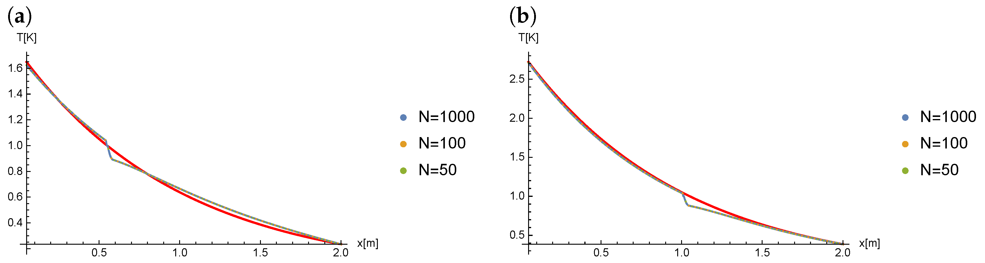 Symmetry 14 02287 g003