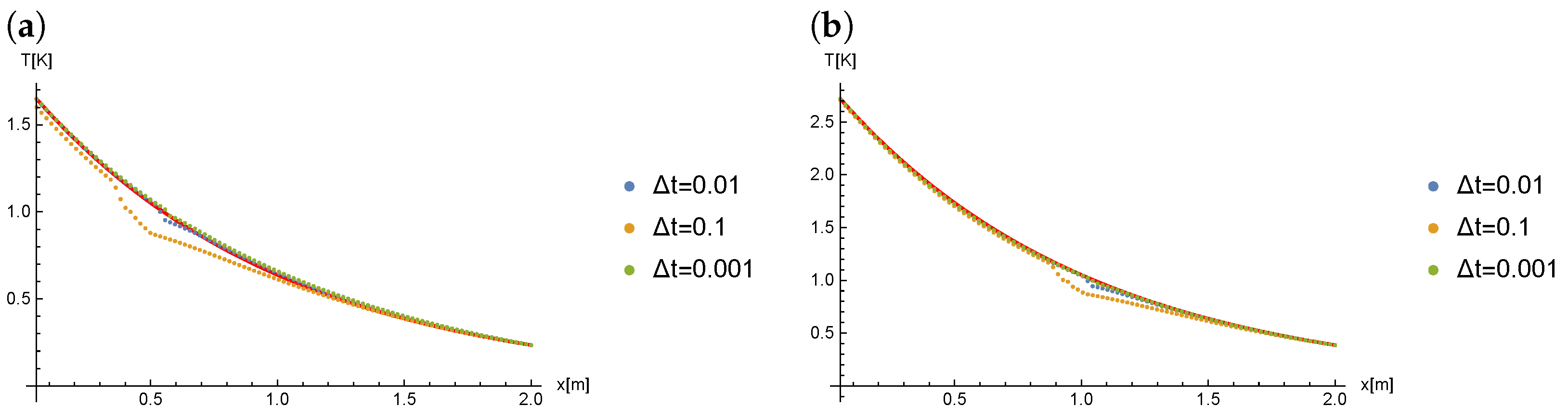 Symmetry 14 02287 g005