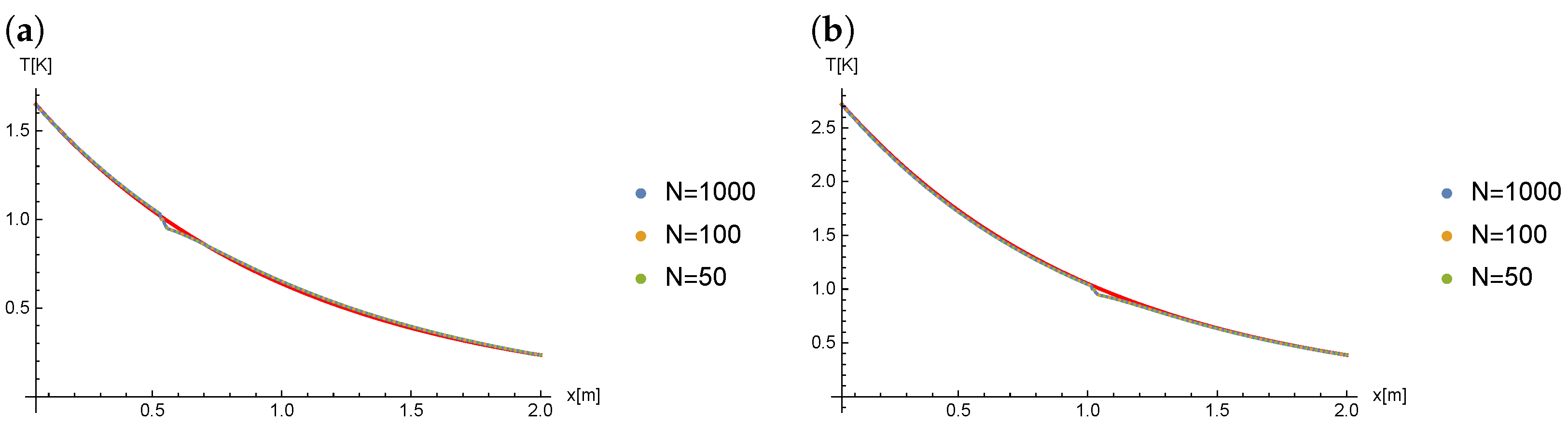 Symmetry 14 02287 g006