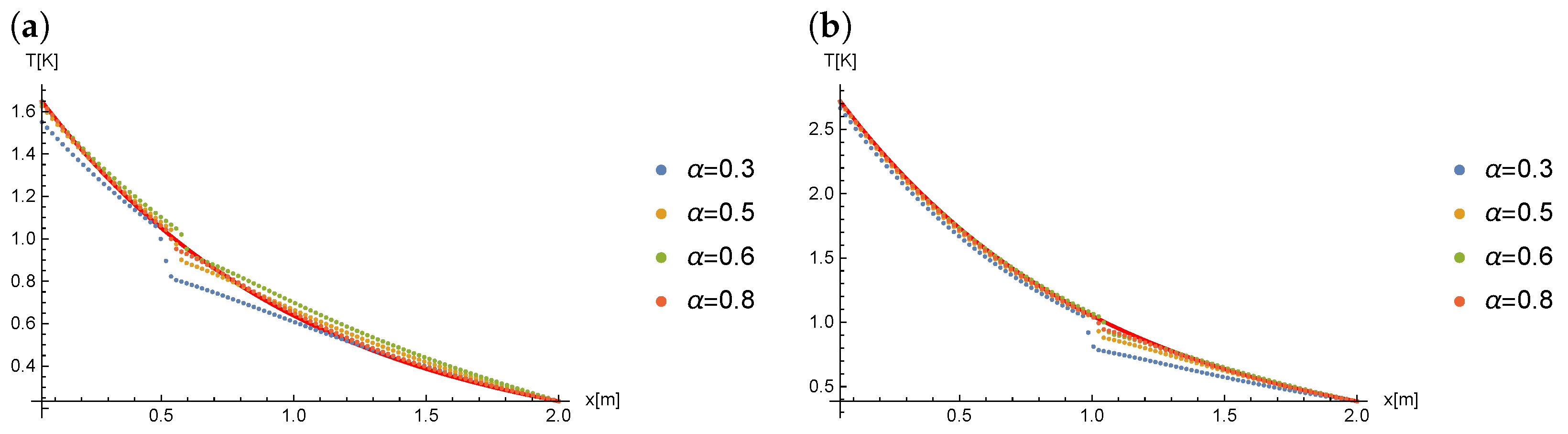 Symmetry 14 02287 g008