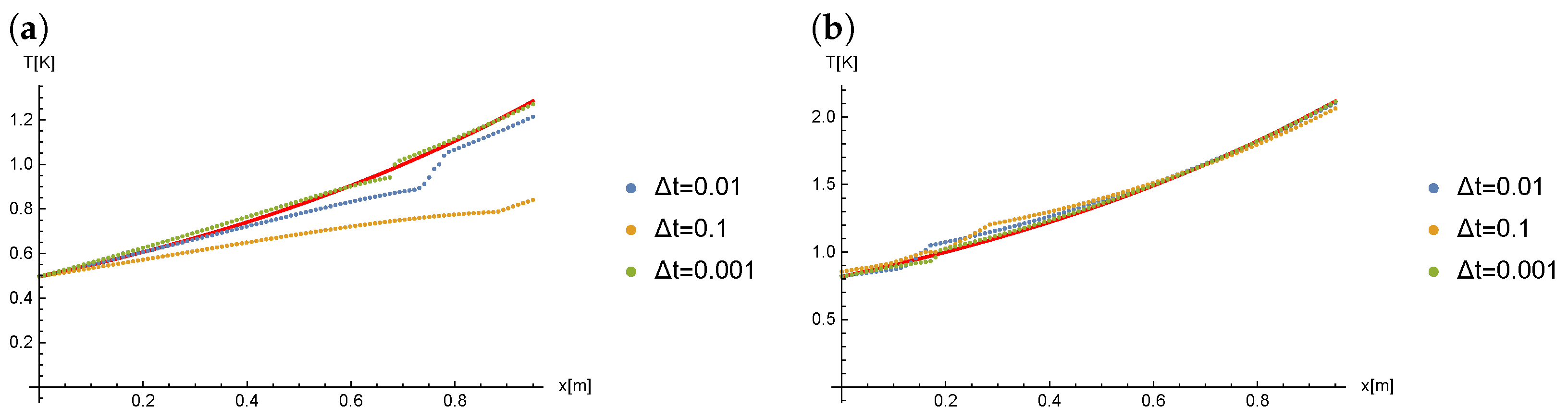 Symmetry 14 02287 g010