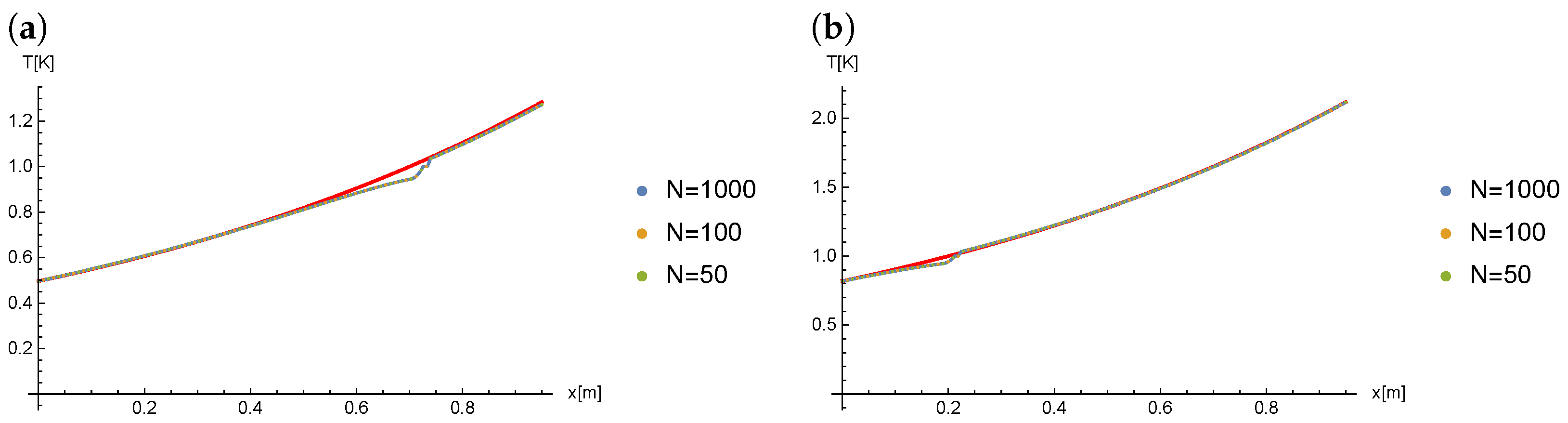 Symmetry 14 02287 g014