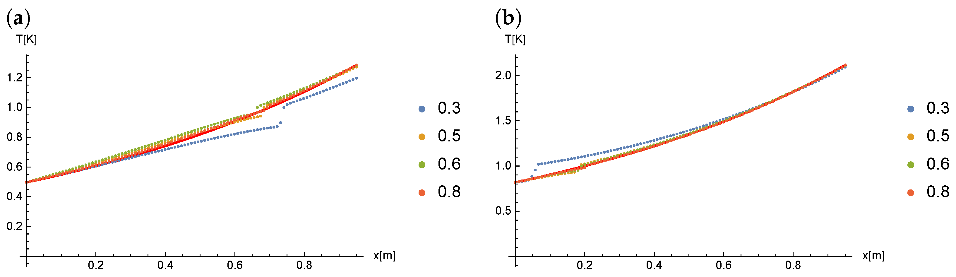 Symmetry 14 02287 g016