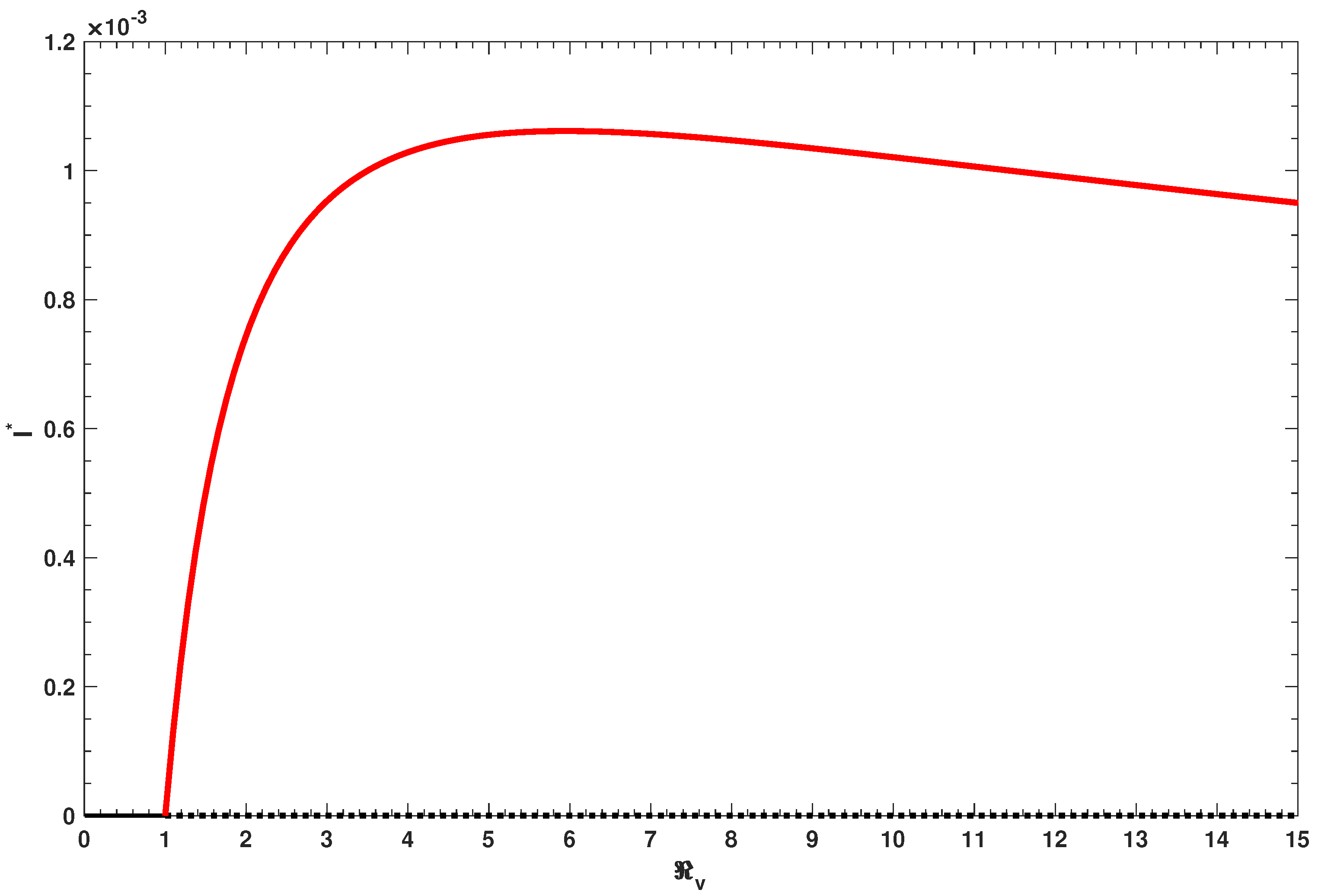 Symmetry 14 02288 g002