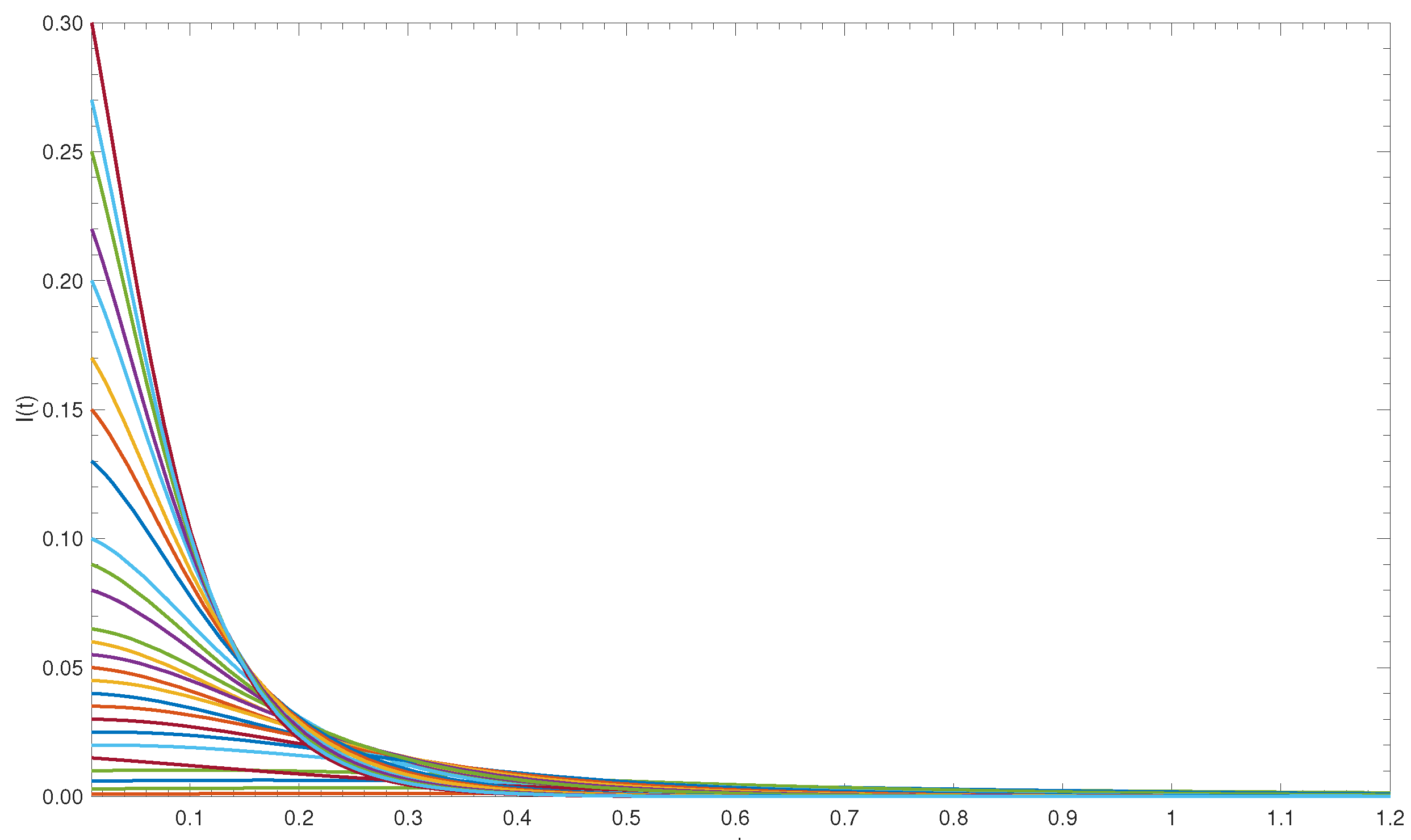 Symmetry 14 02288 g003