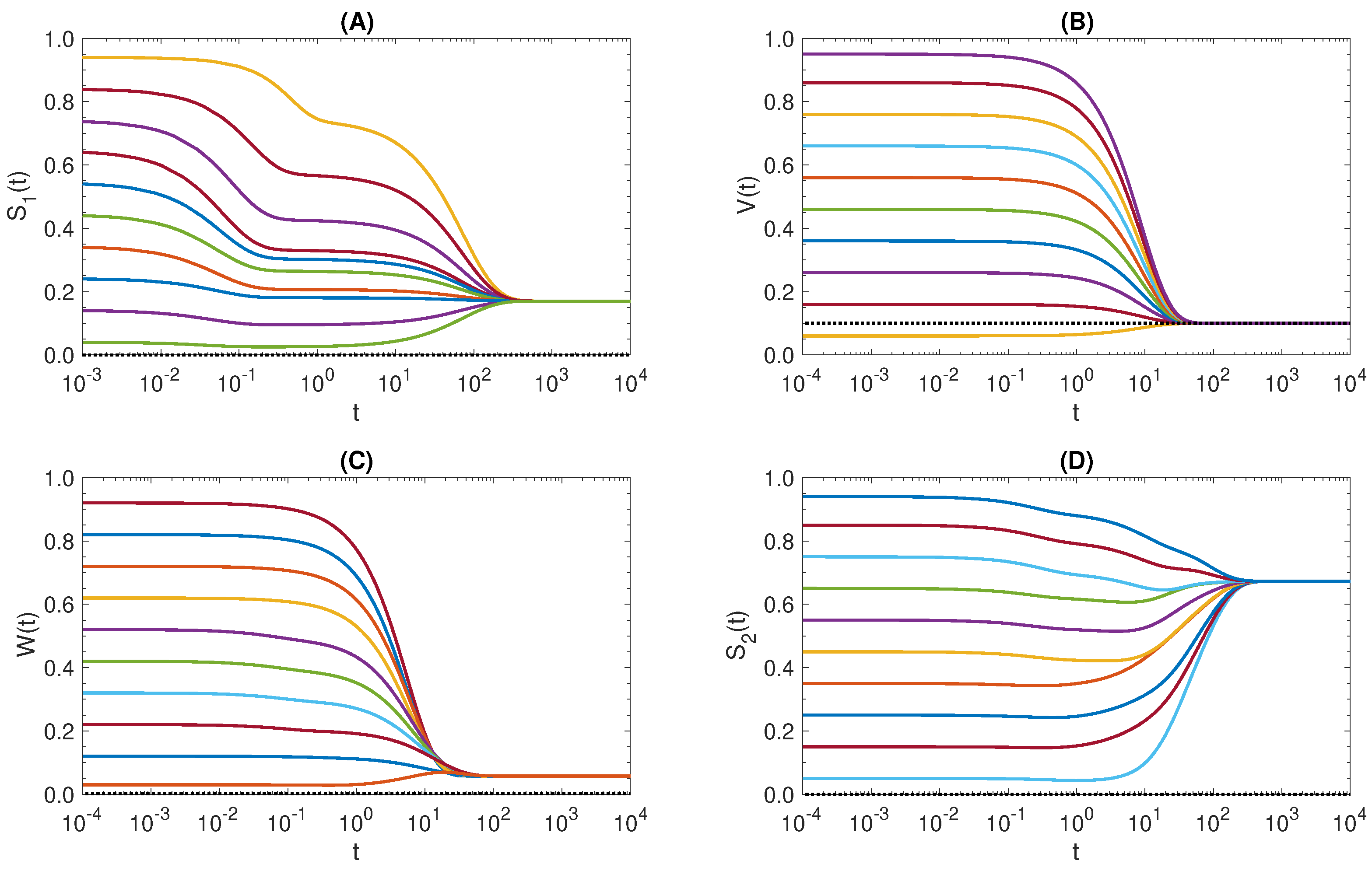 Symmetry 14 02288 g004