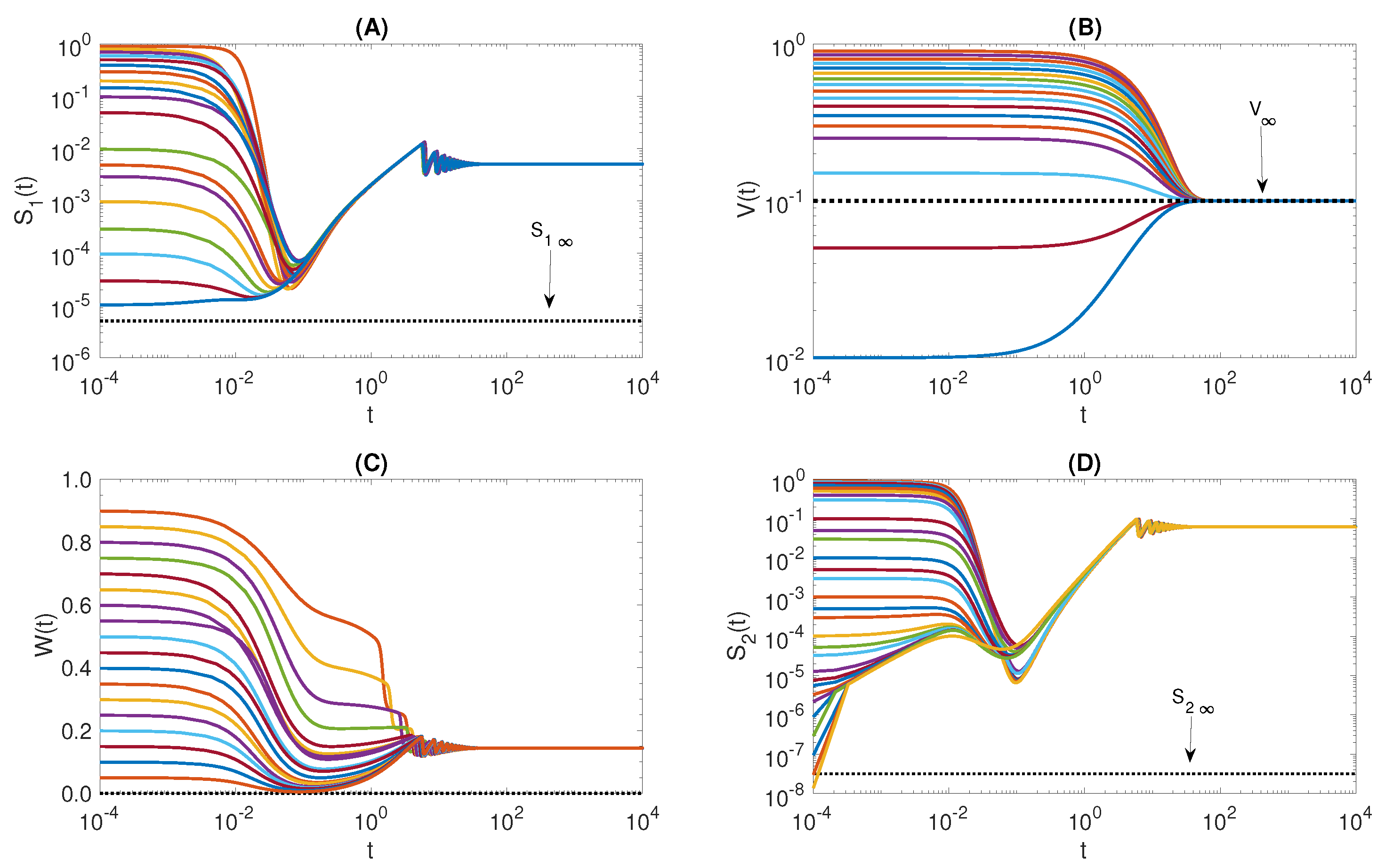 Symmetry 14 02288 g005