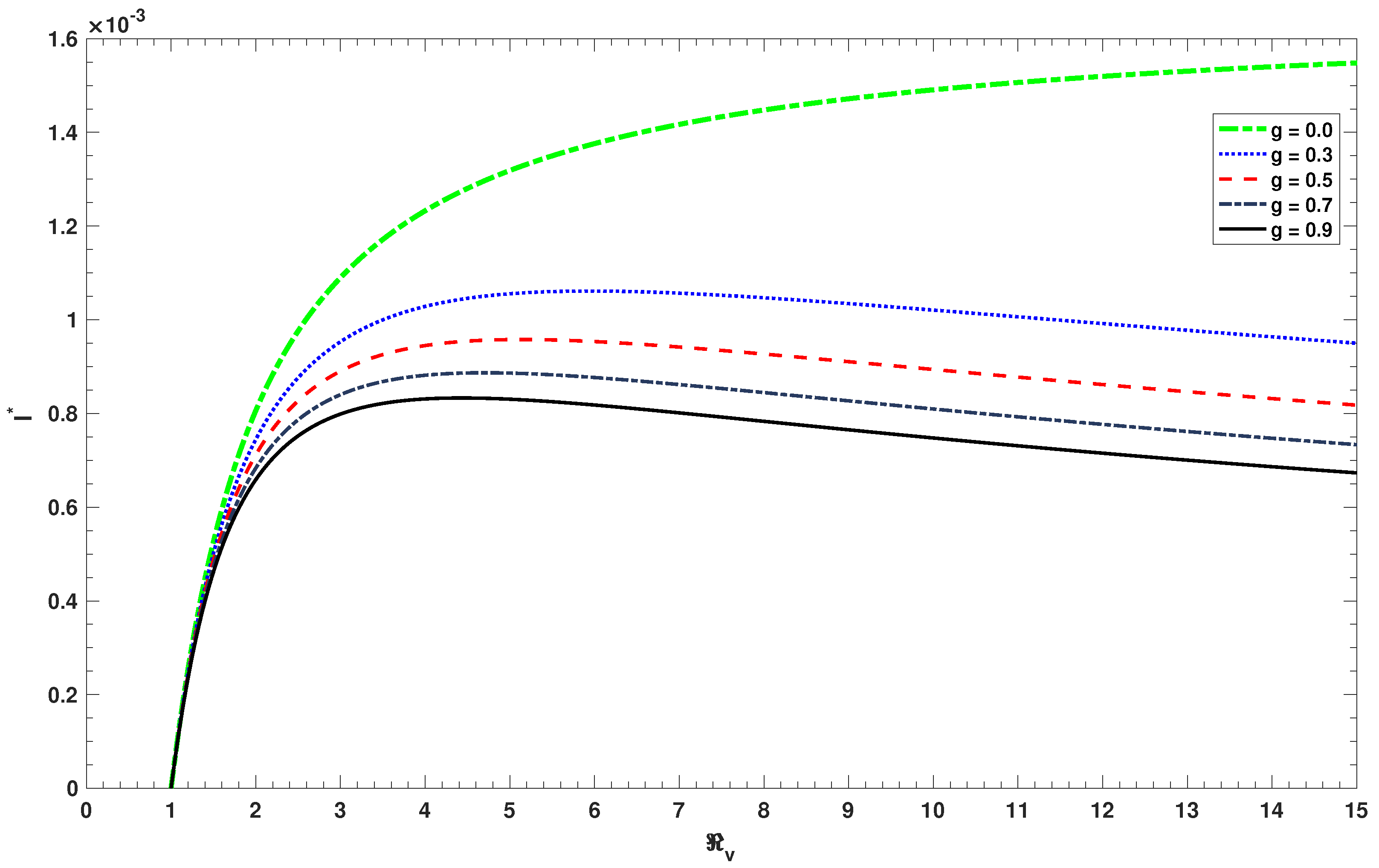 Symmetry 14 02288 g008