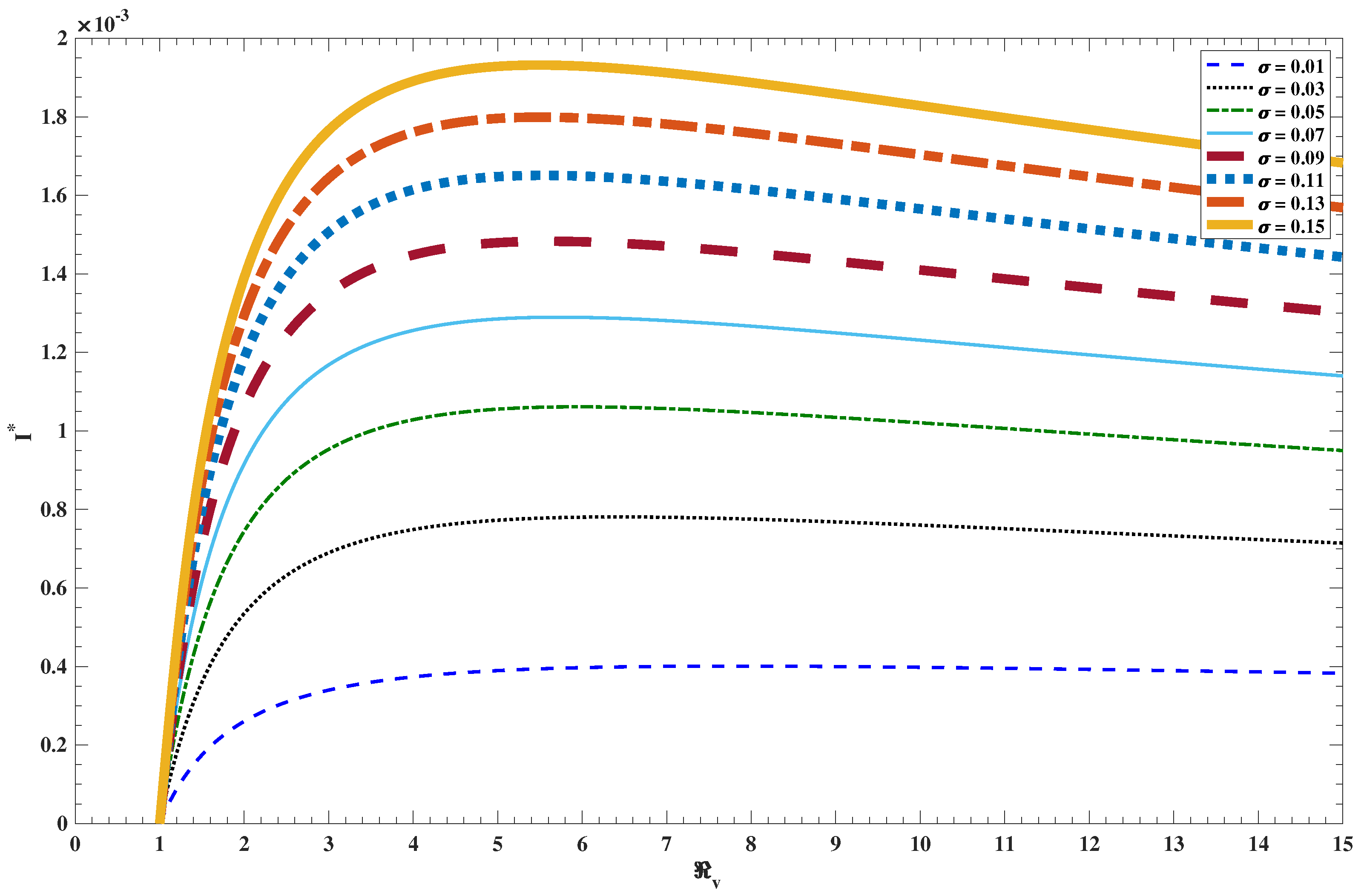 Symmetry 14 02288 g009