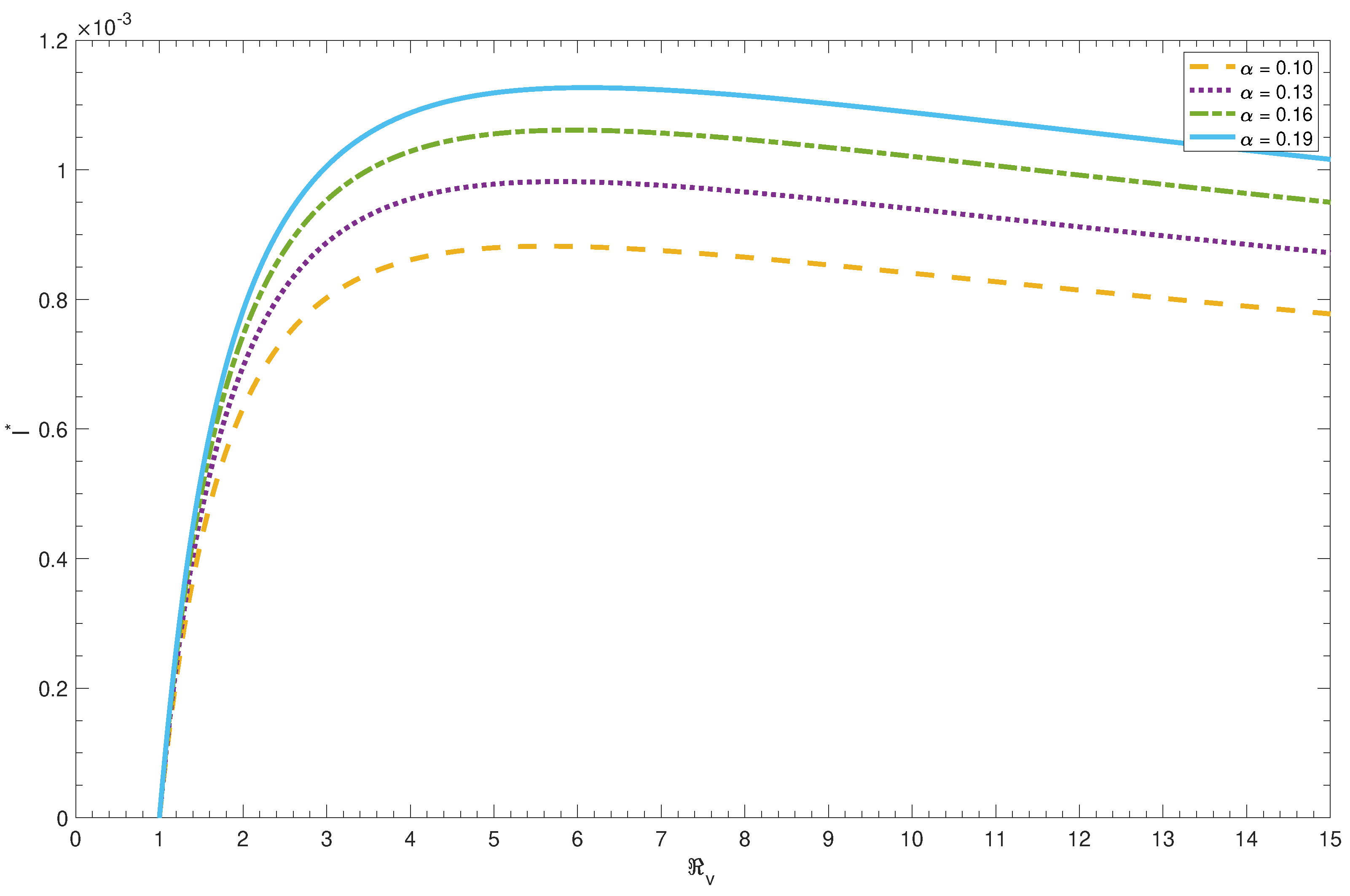 Symmetry 14 02288 g010