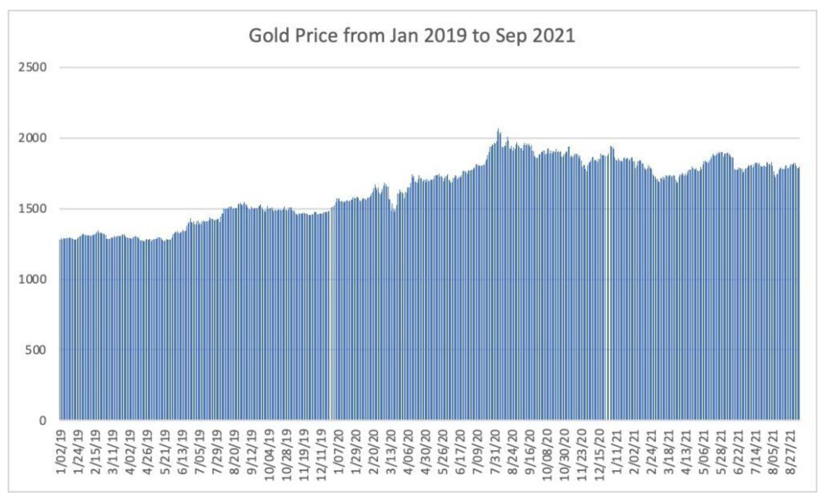 Symmetry 14 02292 g001
