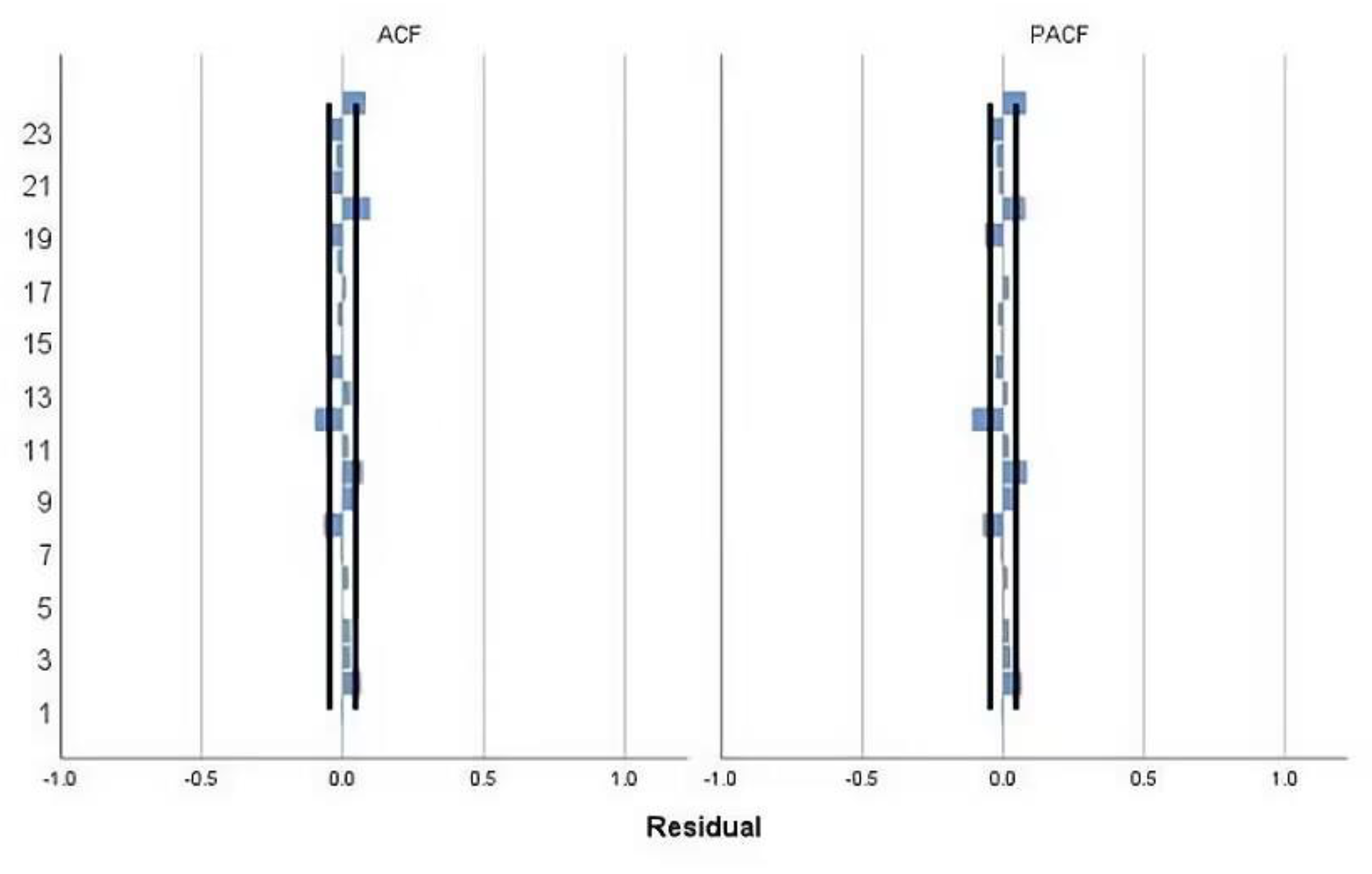 Symmetry 14 02292 g009