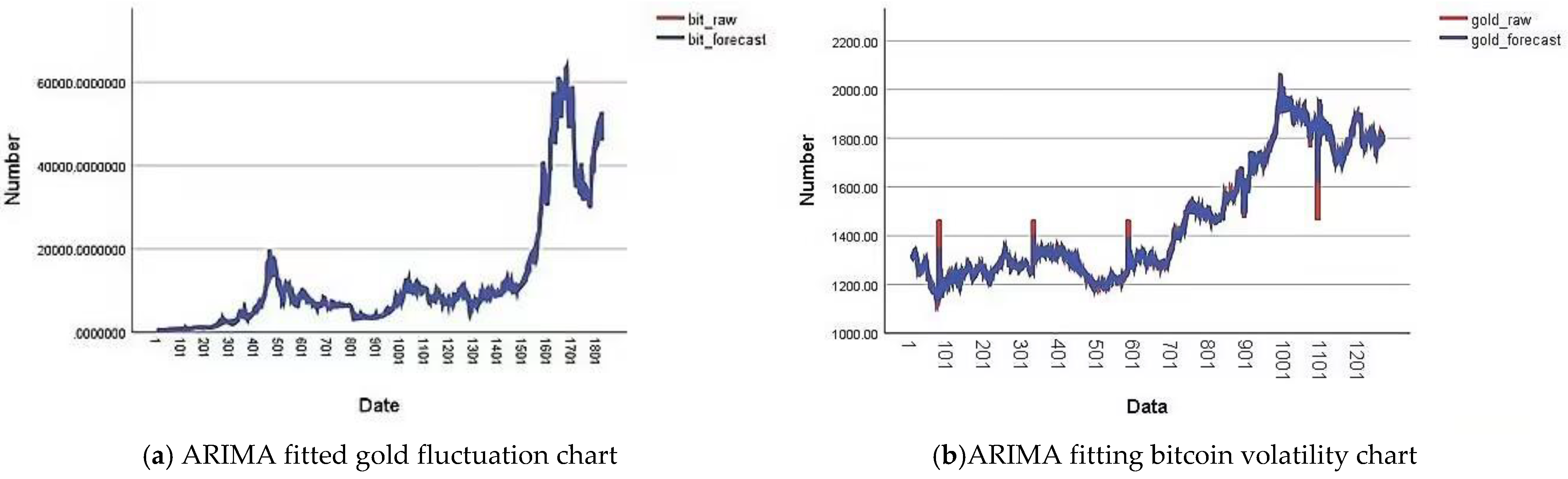 Symmetry 14 02292 g010