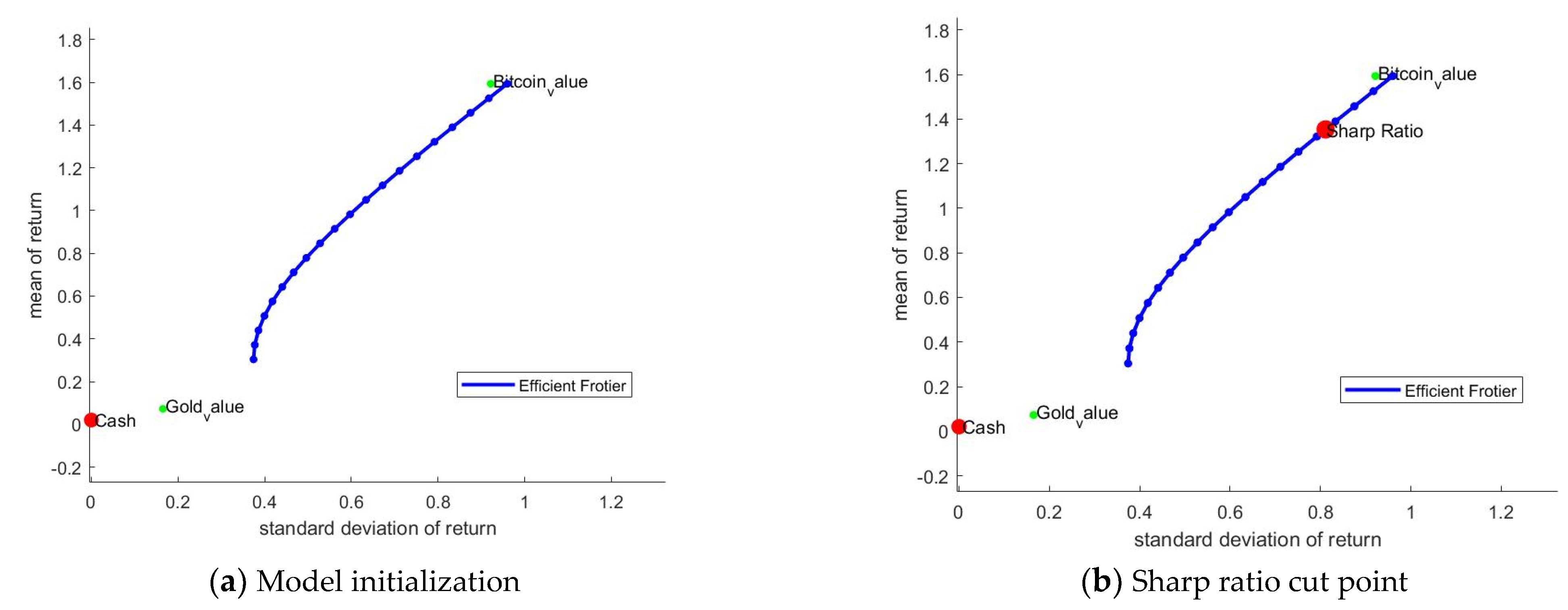 Symmetry 14 02292 g011