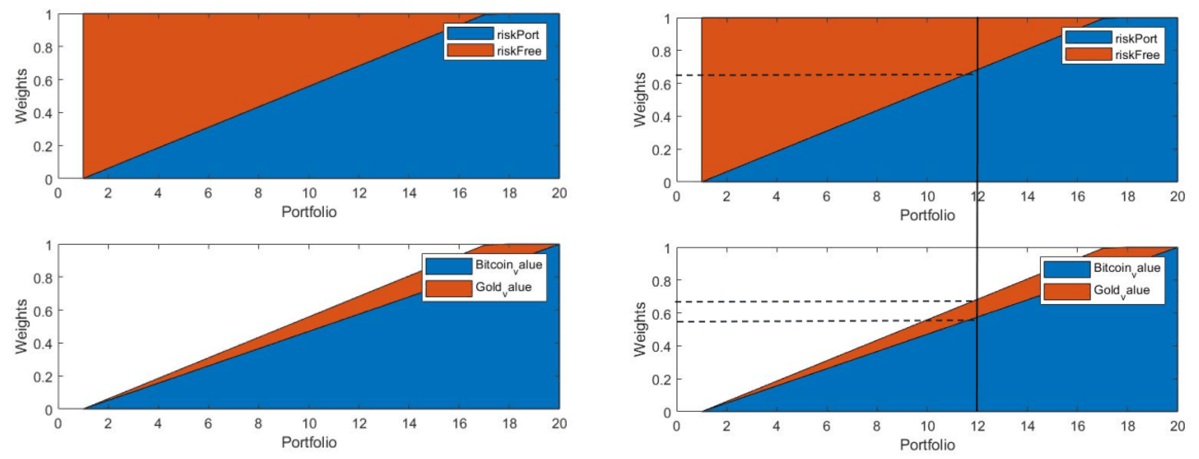Symmetry 14 02292 g013