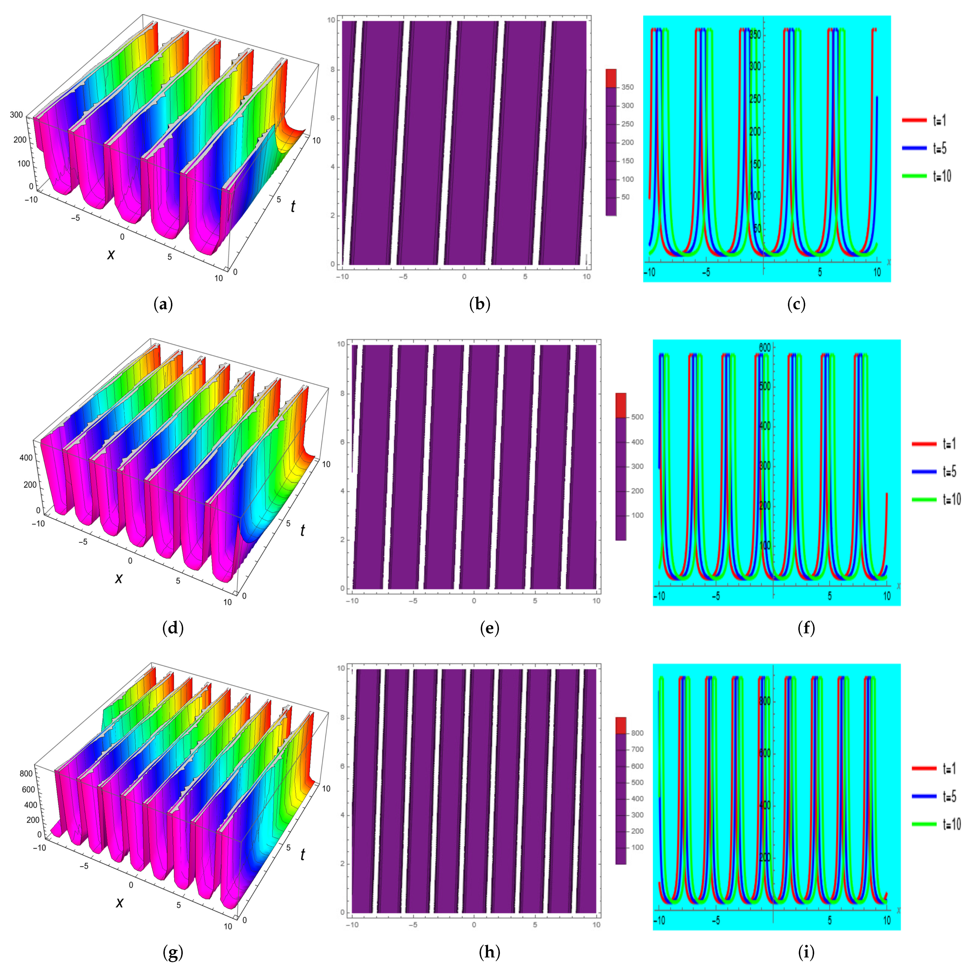 Symmetry 14 02294 g002 Symmetry 14 02294 g002