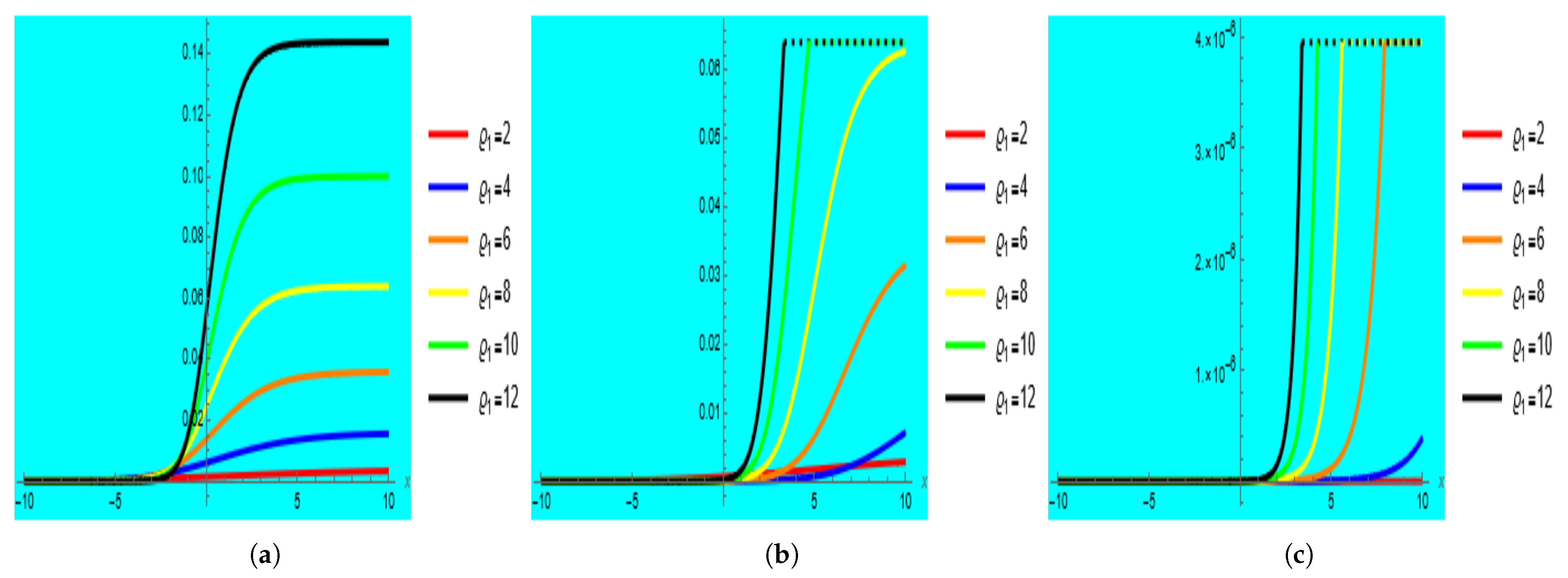 Symmetry 14 02294 g006 Symmetry 14 02294 g006