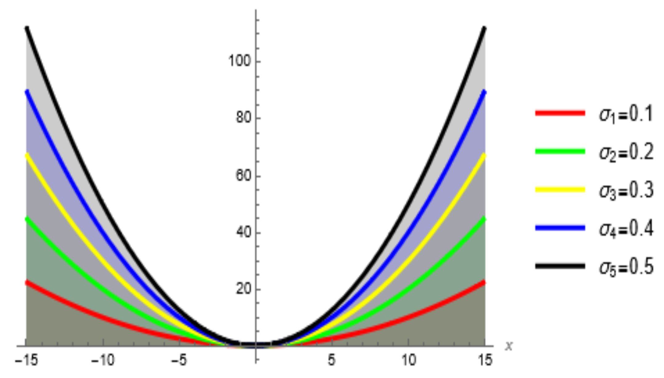Symmetry 14 02294 g007 Symmetry 14 02294 g007