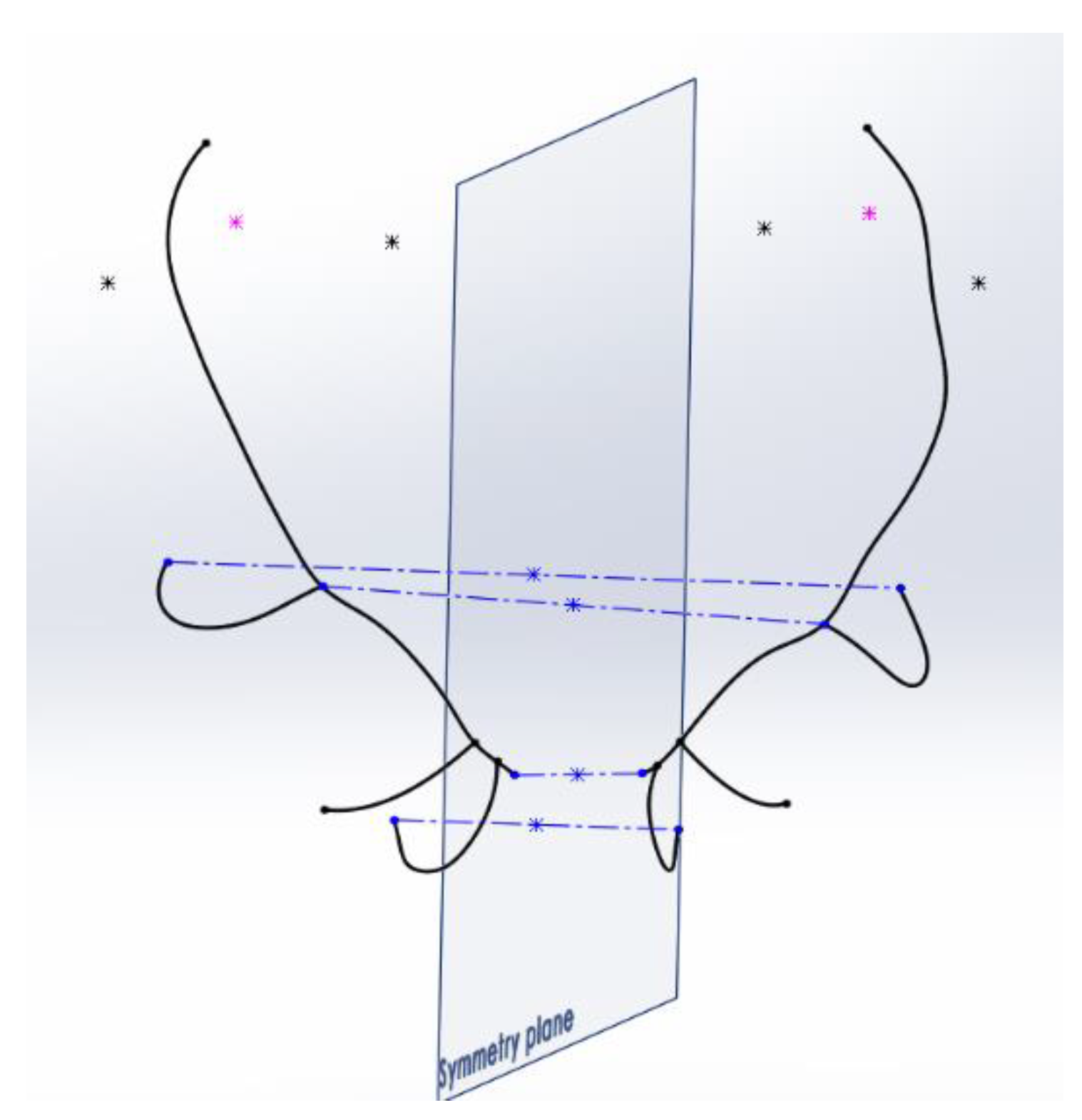 Symmetry 14 02296 g007