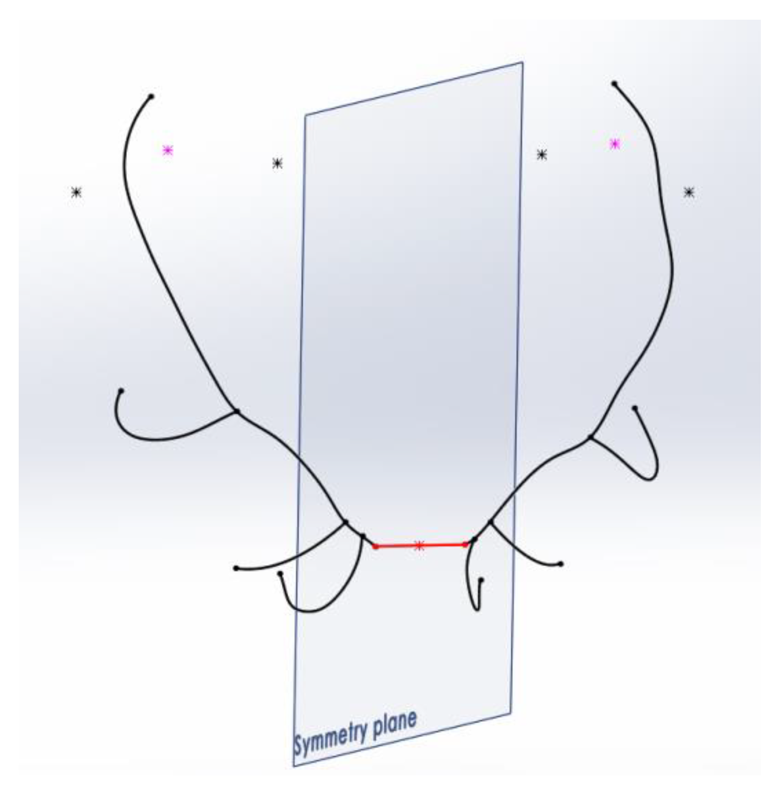 Symmetry 14 02296 g008