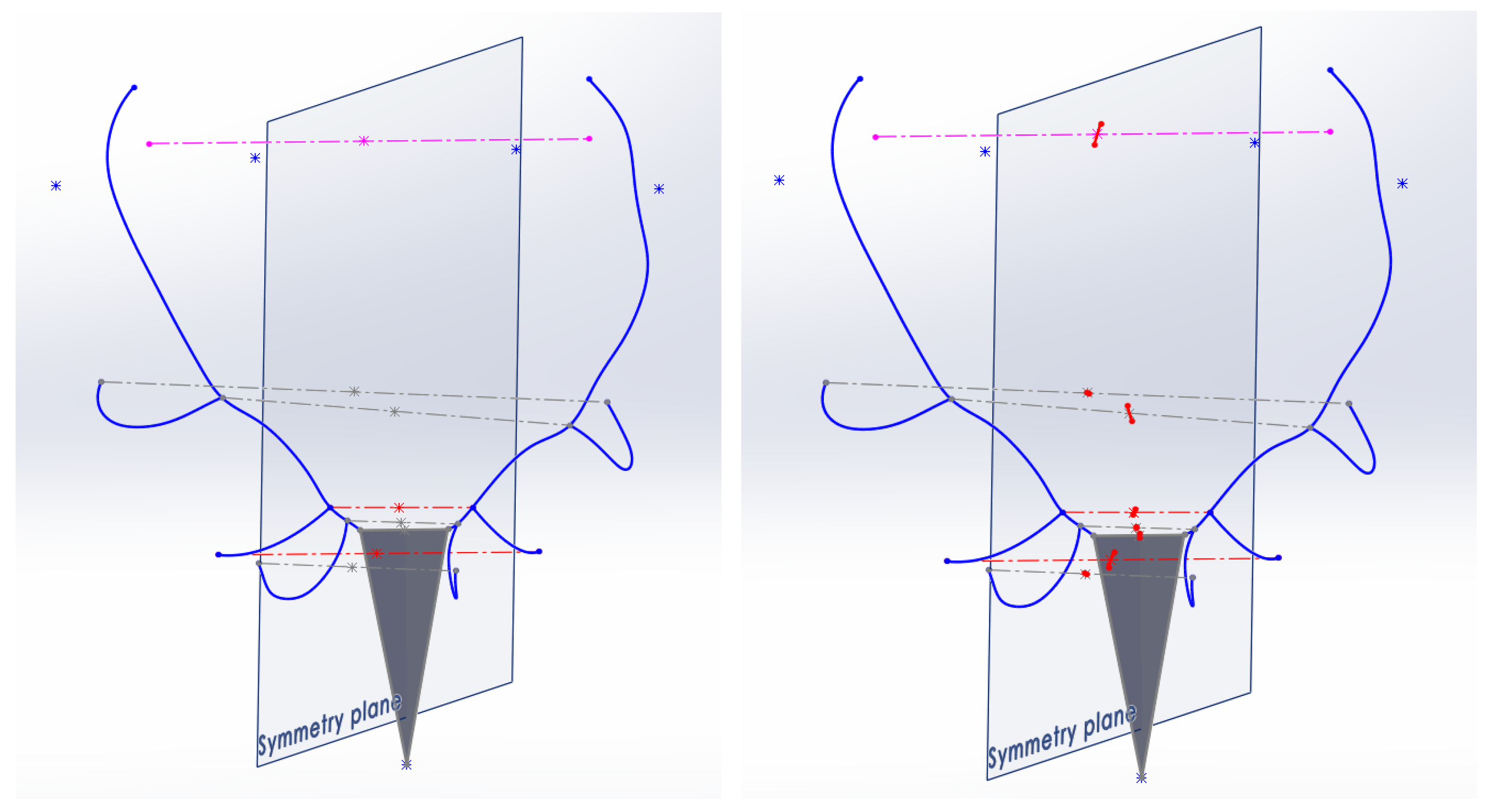Symmetry 14 02296 g010