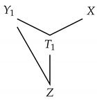 Symmetry 14 02301 i001