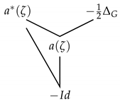 Symmetry 14 02301 i003