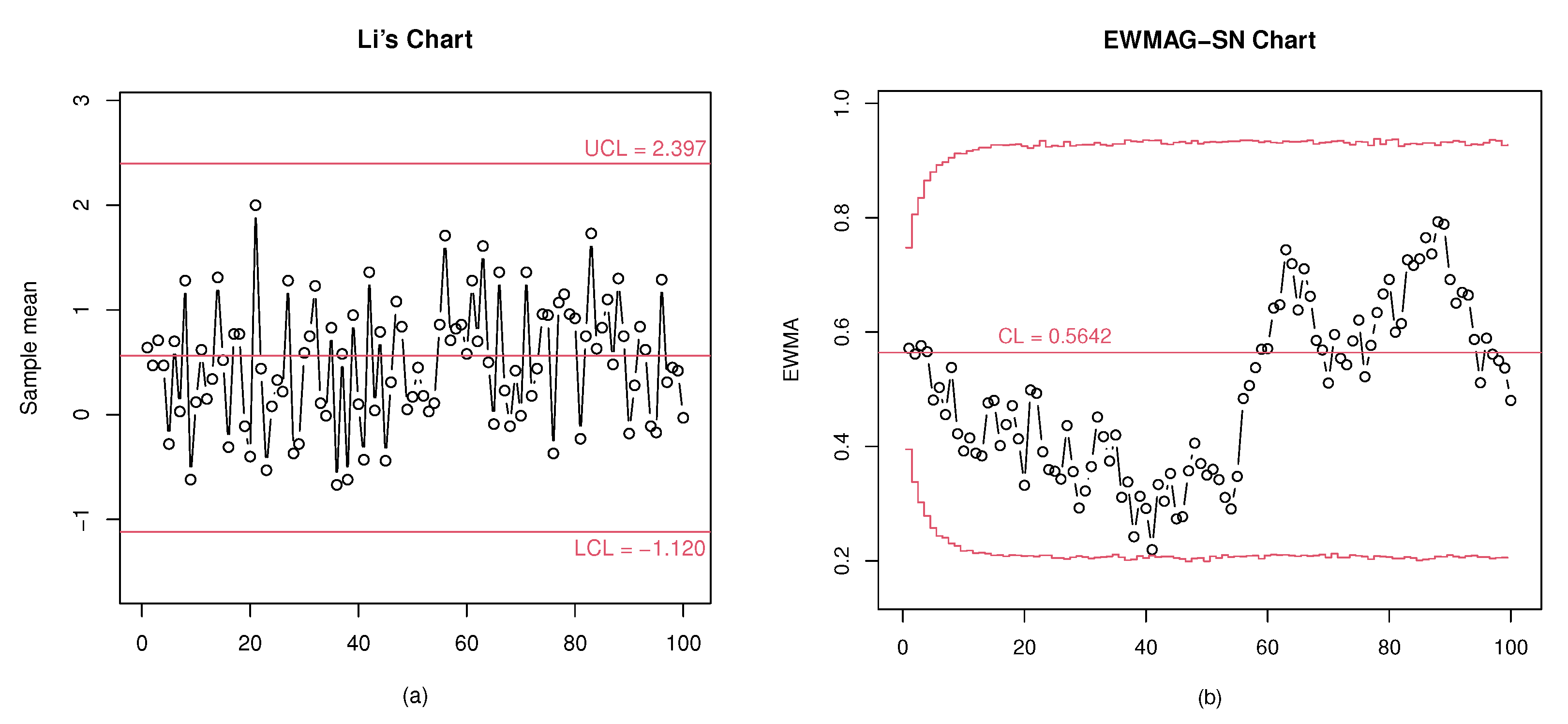 Symmetry 14 02302 g001