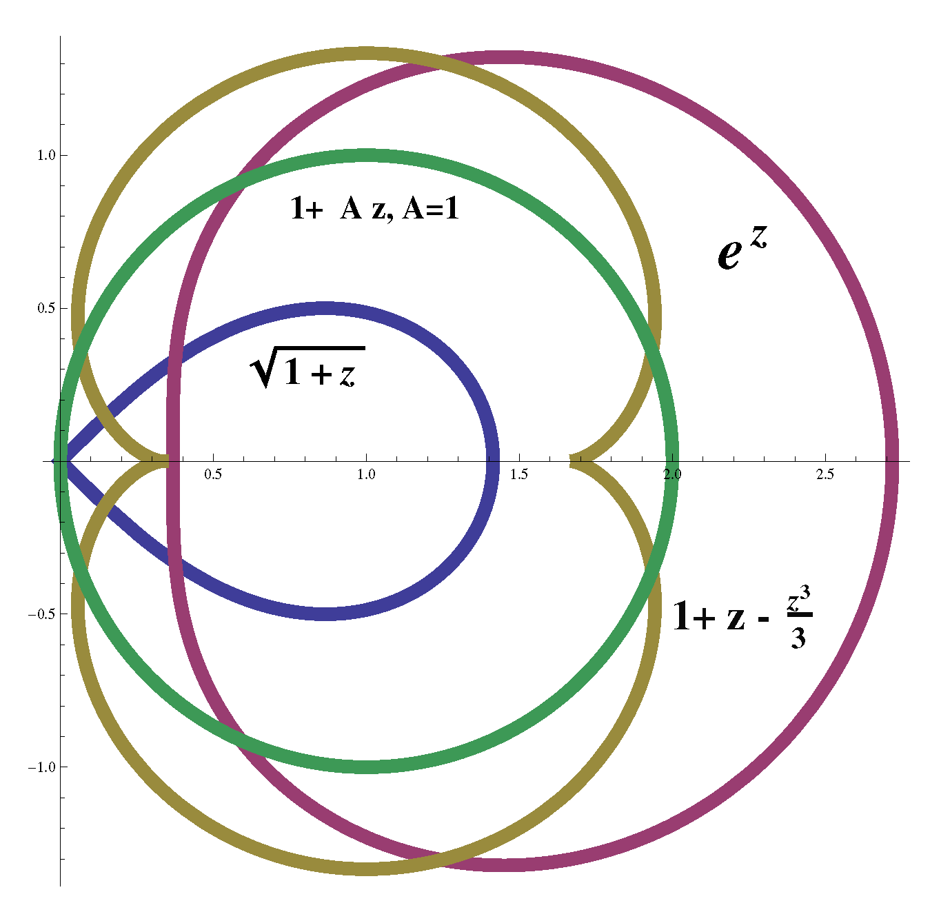 Symmetry 14 02303 g001