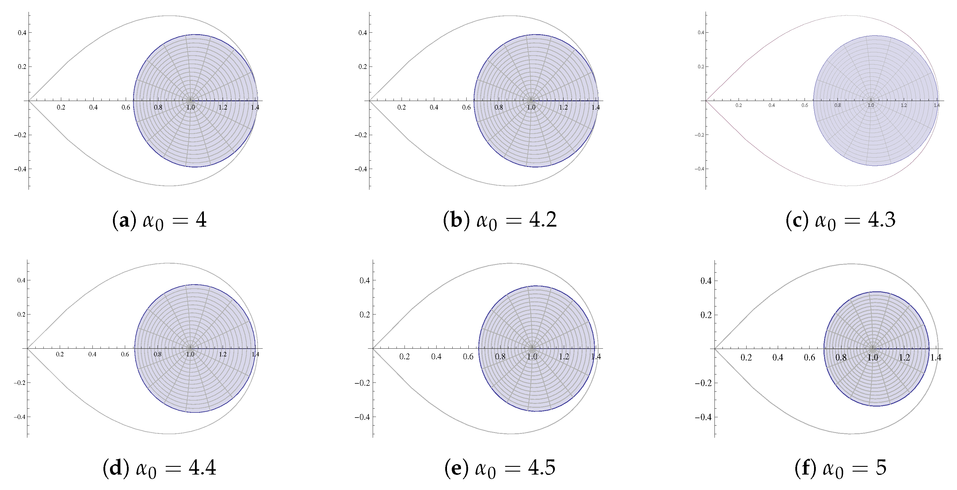 Symmetry 14 02303 g002
