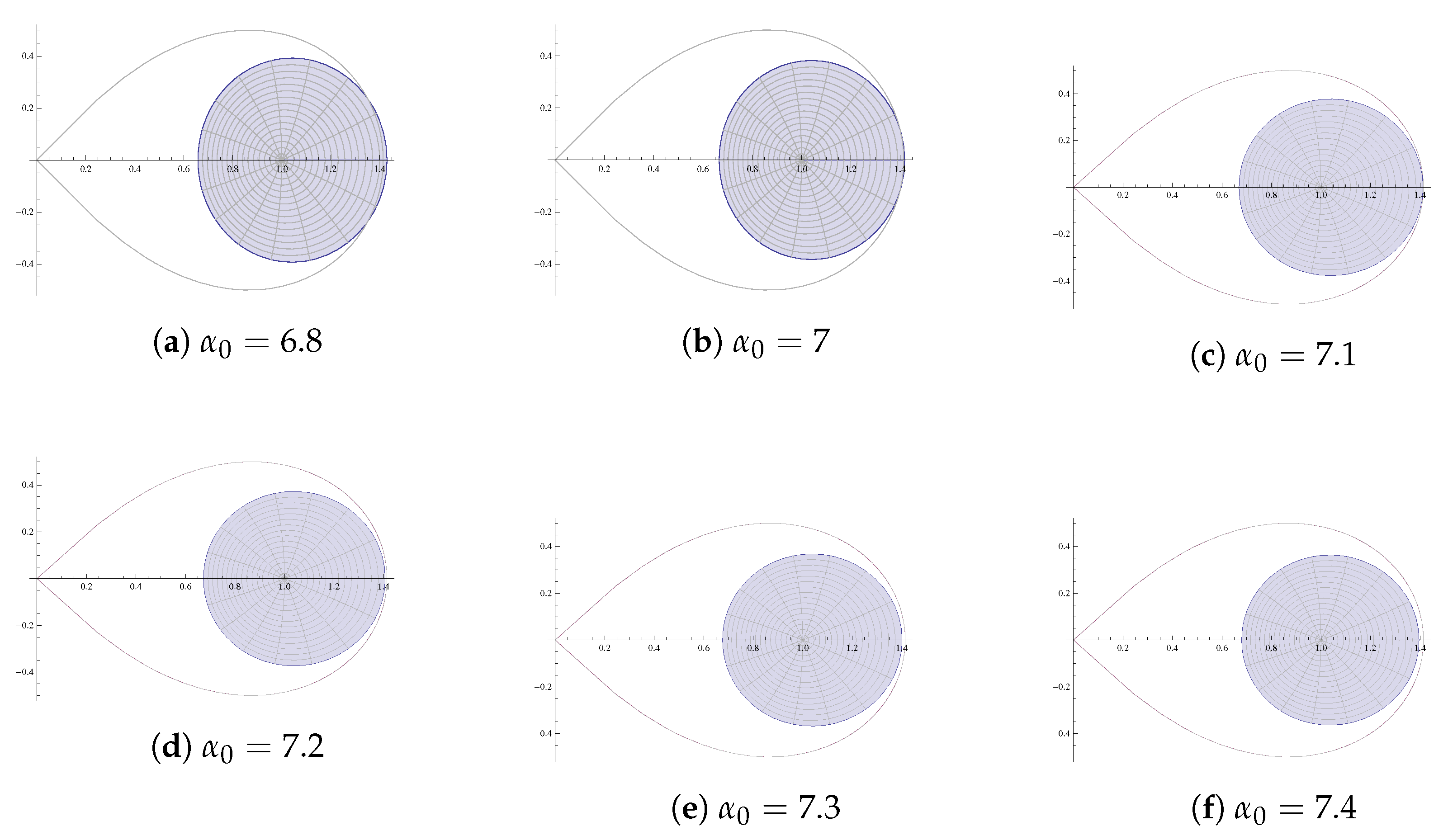 Symmetry 14 02303 g003