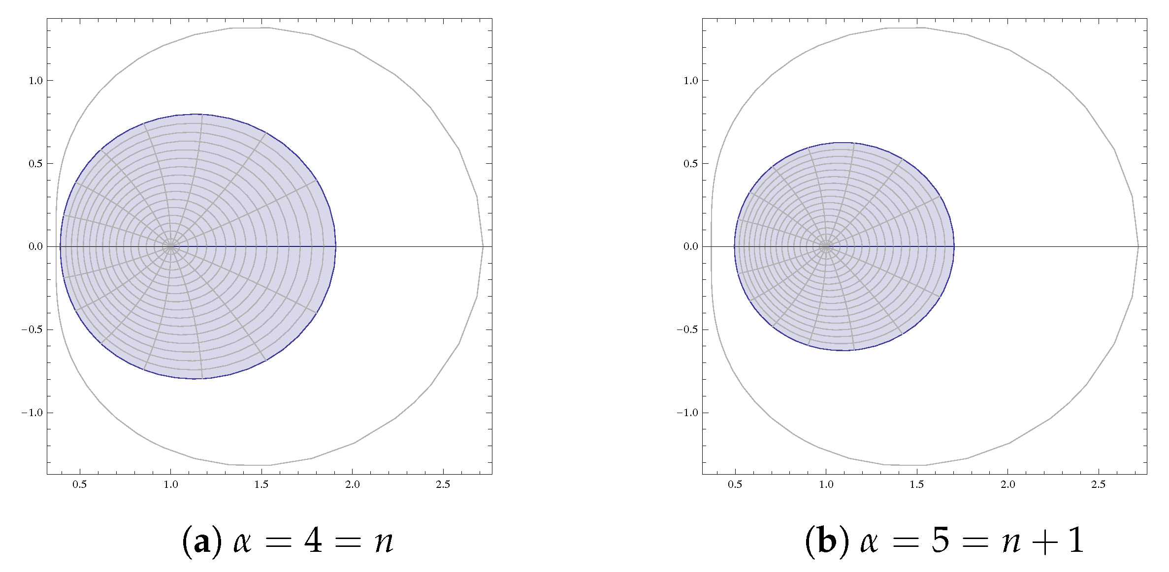 Symmetry 14 02303 g006