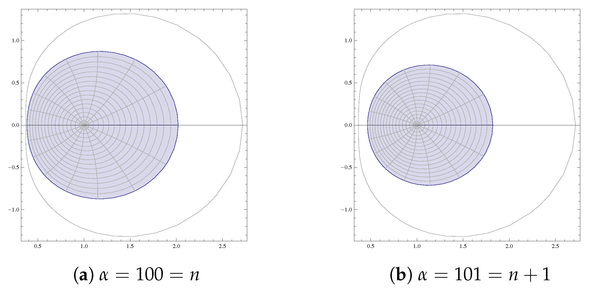 Symmetry 14 02303 g007