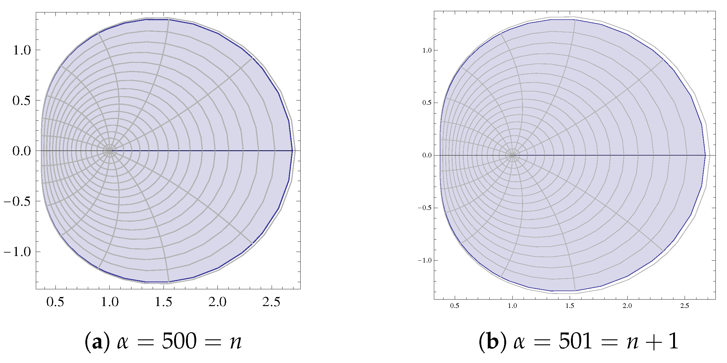 Symmetry 14 02303 g009