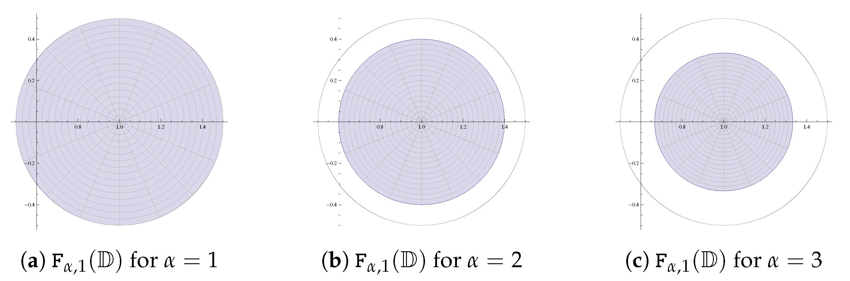 Symmetry 14 02303 g010