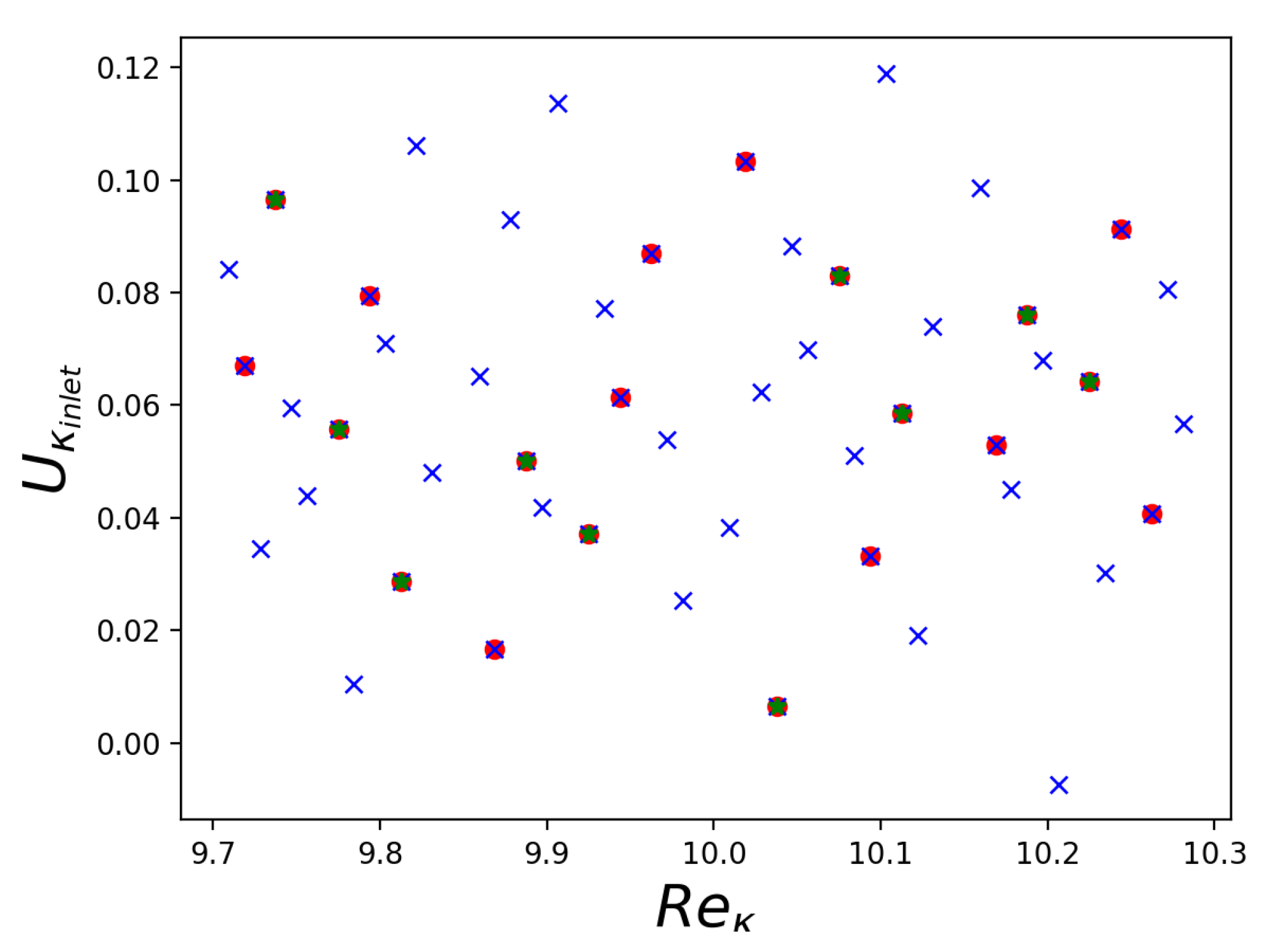 Symmetry 14 02305 g001
