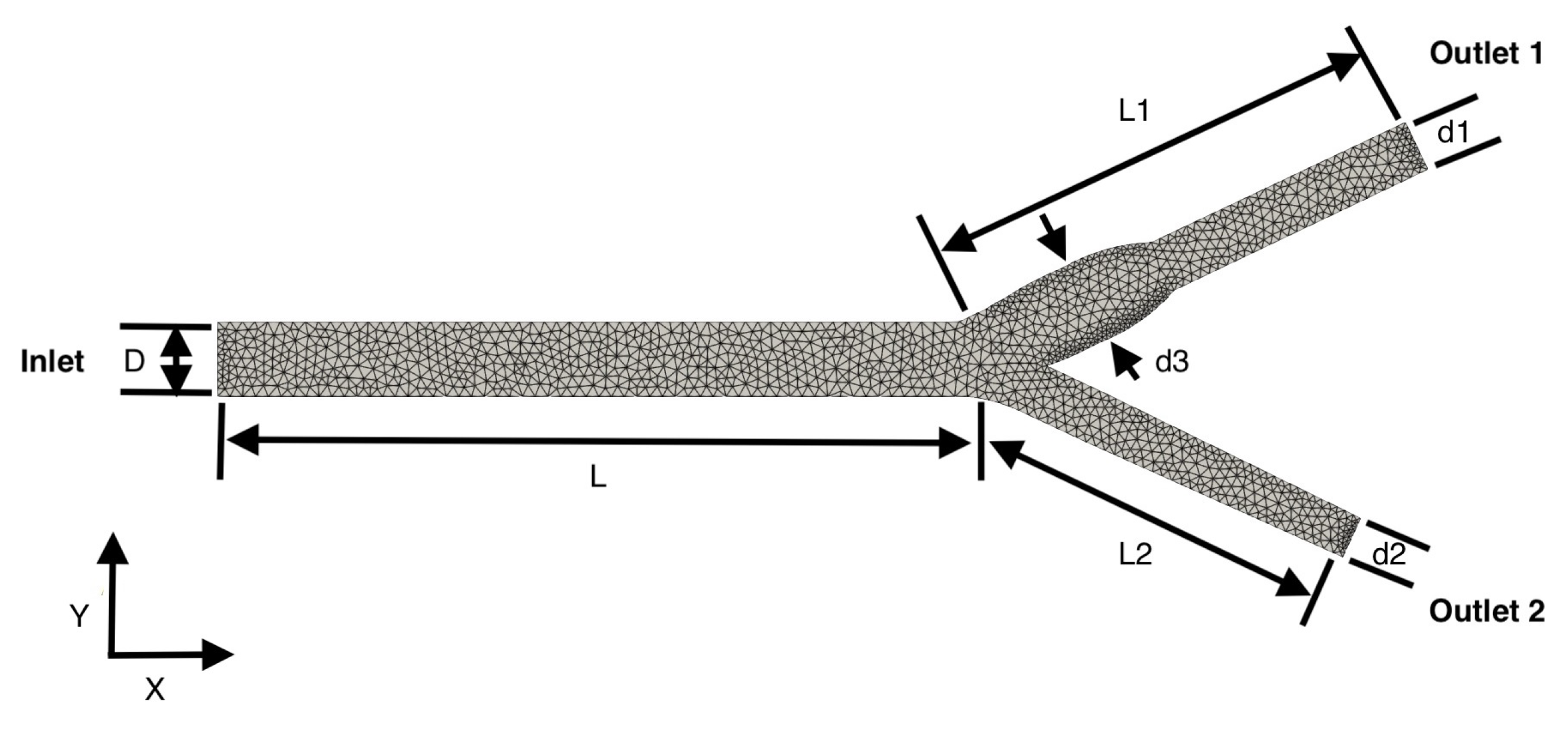 Symmetry 14 02305 g002