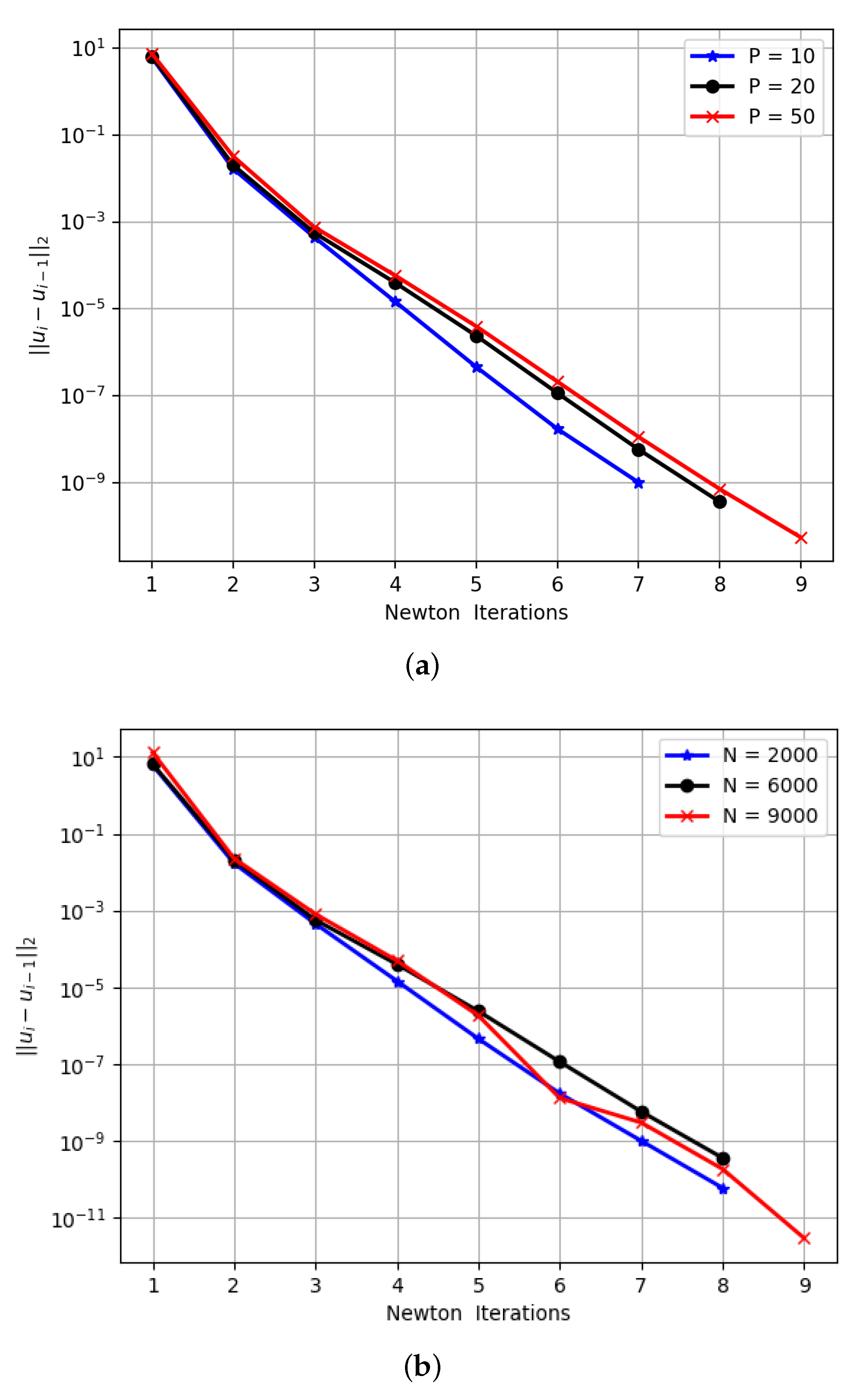 Symmetry 14 02305 g004