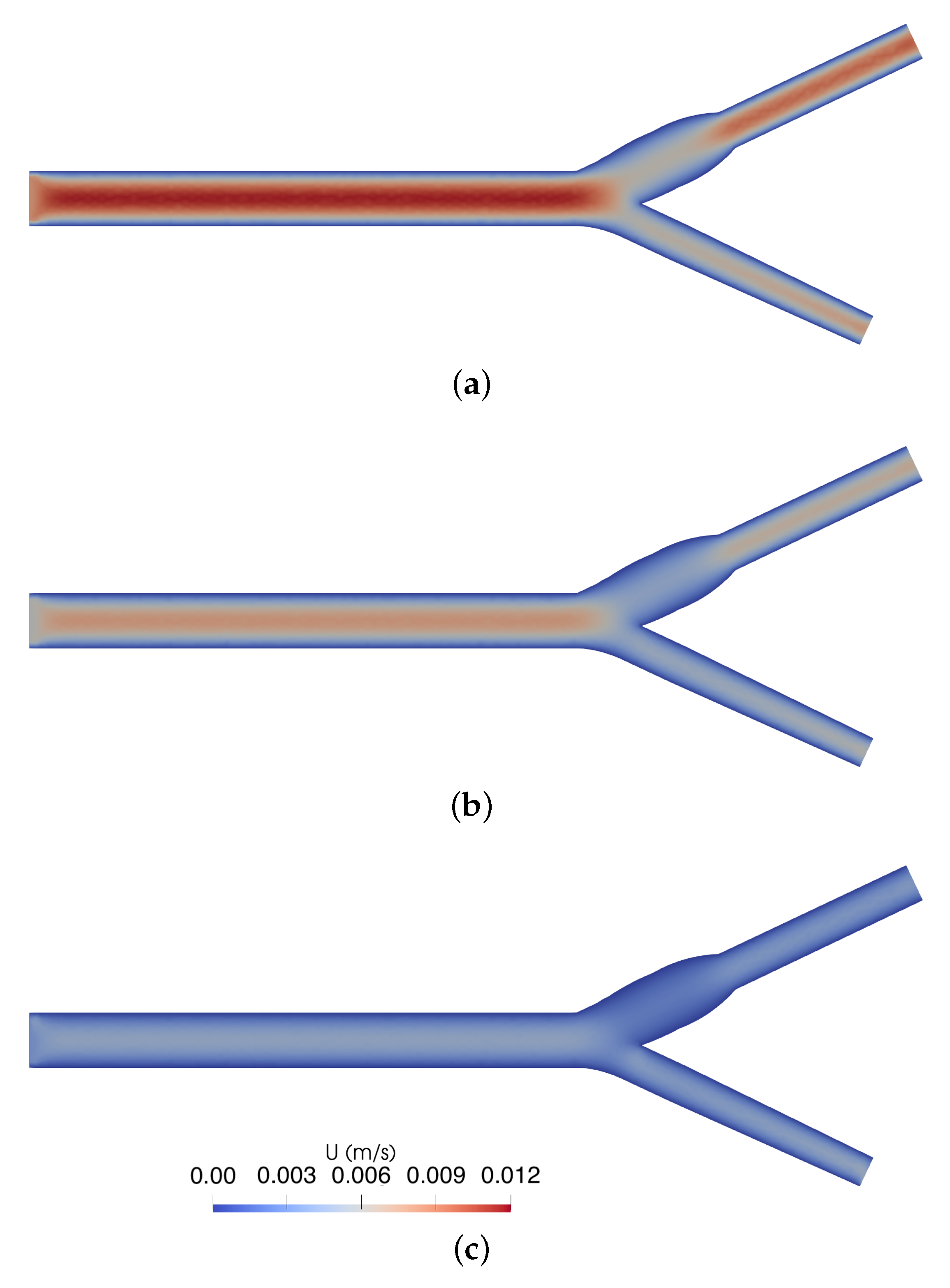 Symmetry 14 02305 g006