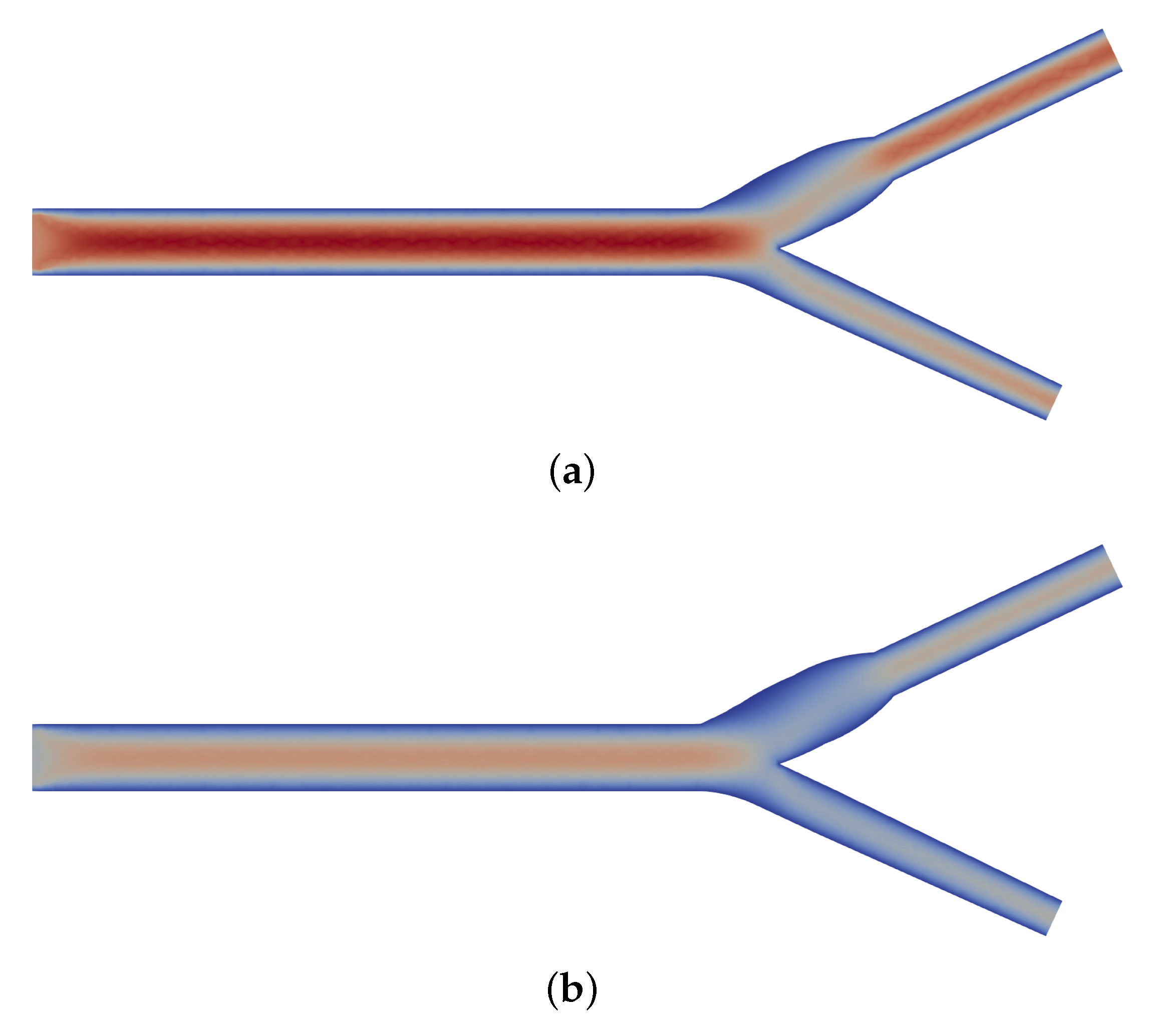 Symmetry 14 02305 g007a