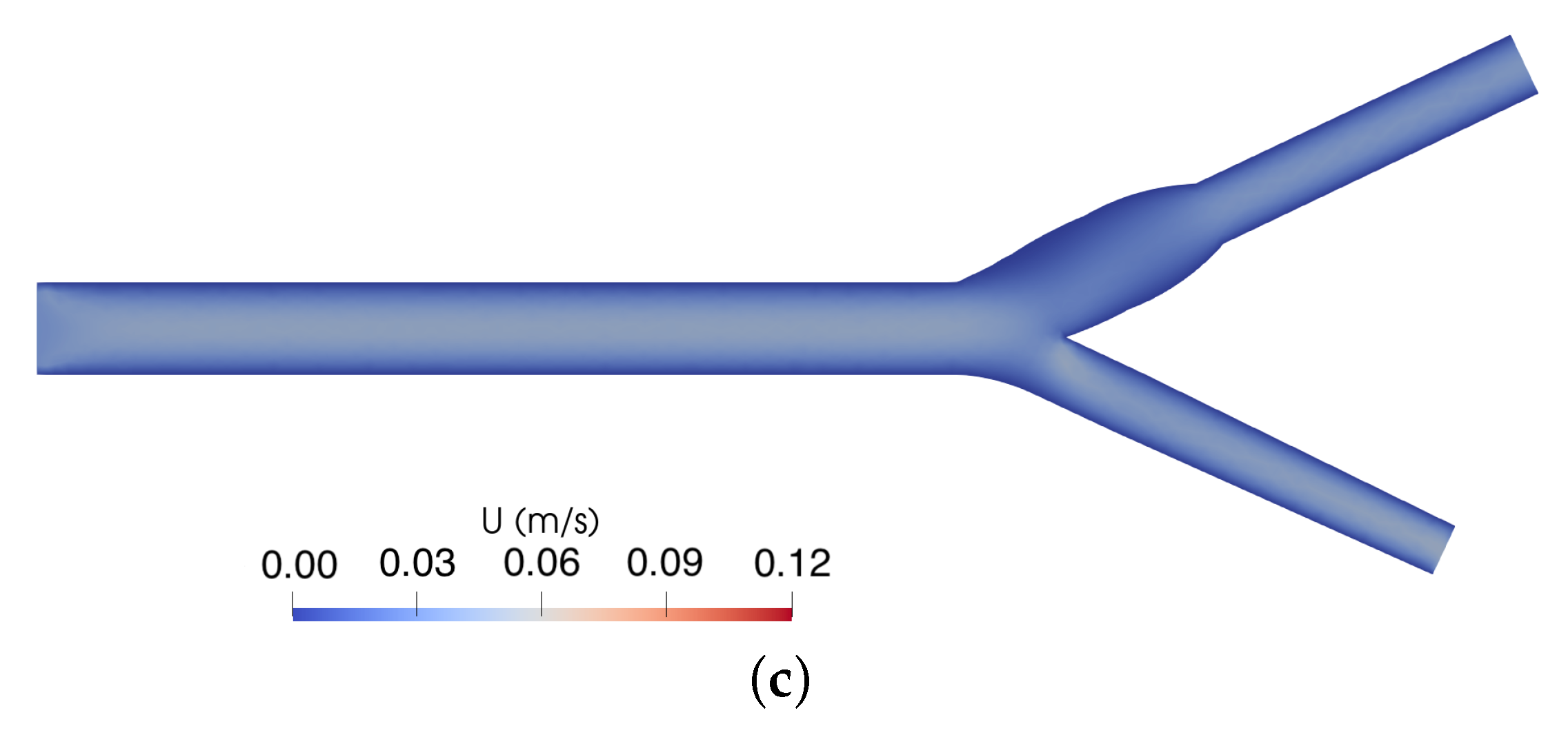 Symmetry 14 02305 g007b